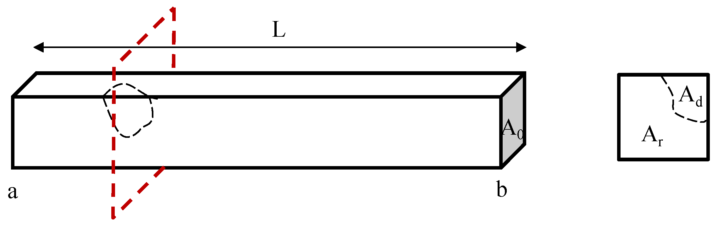 Sensors 22 09167 g003