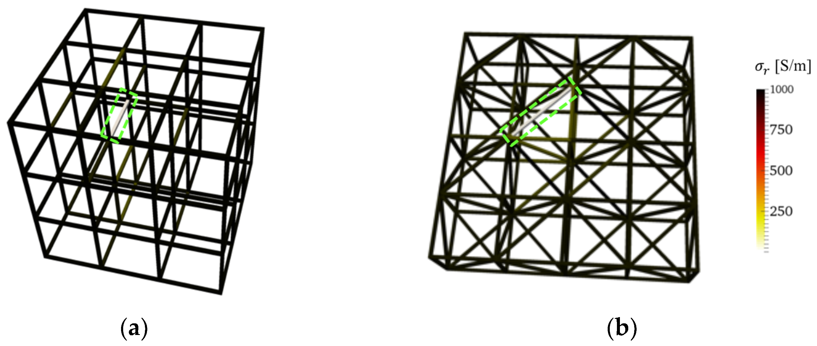 Sensors 22 09167 g009