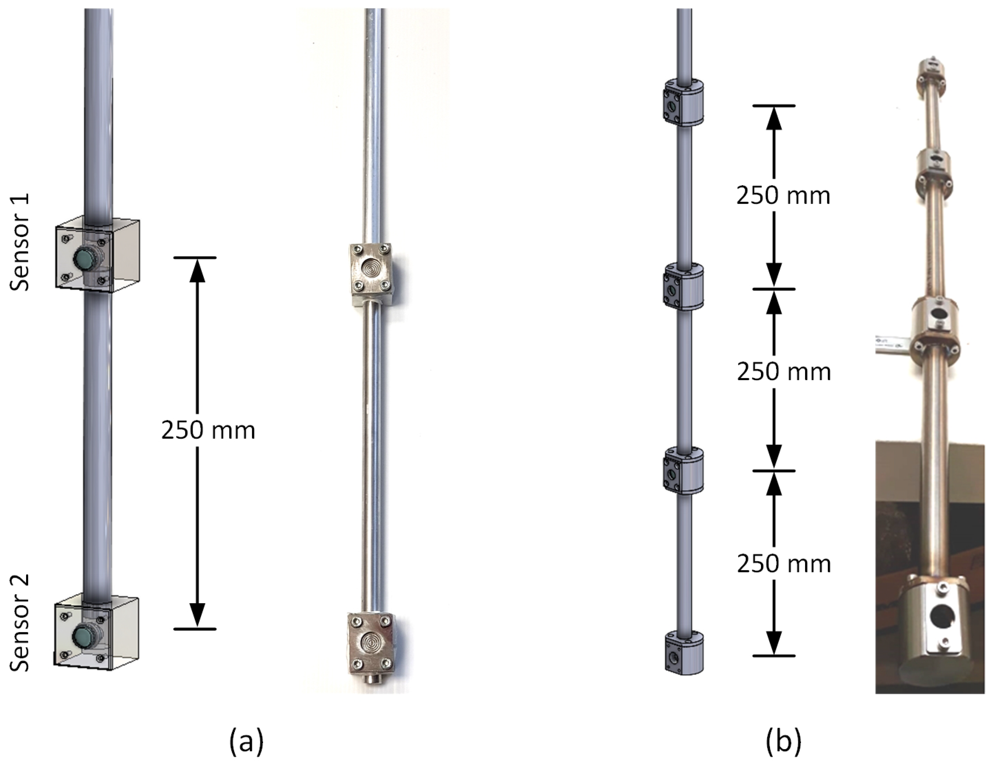 Sensors 22 09169 g002