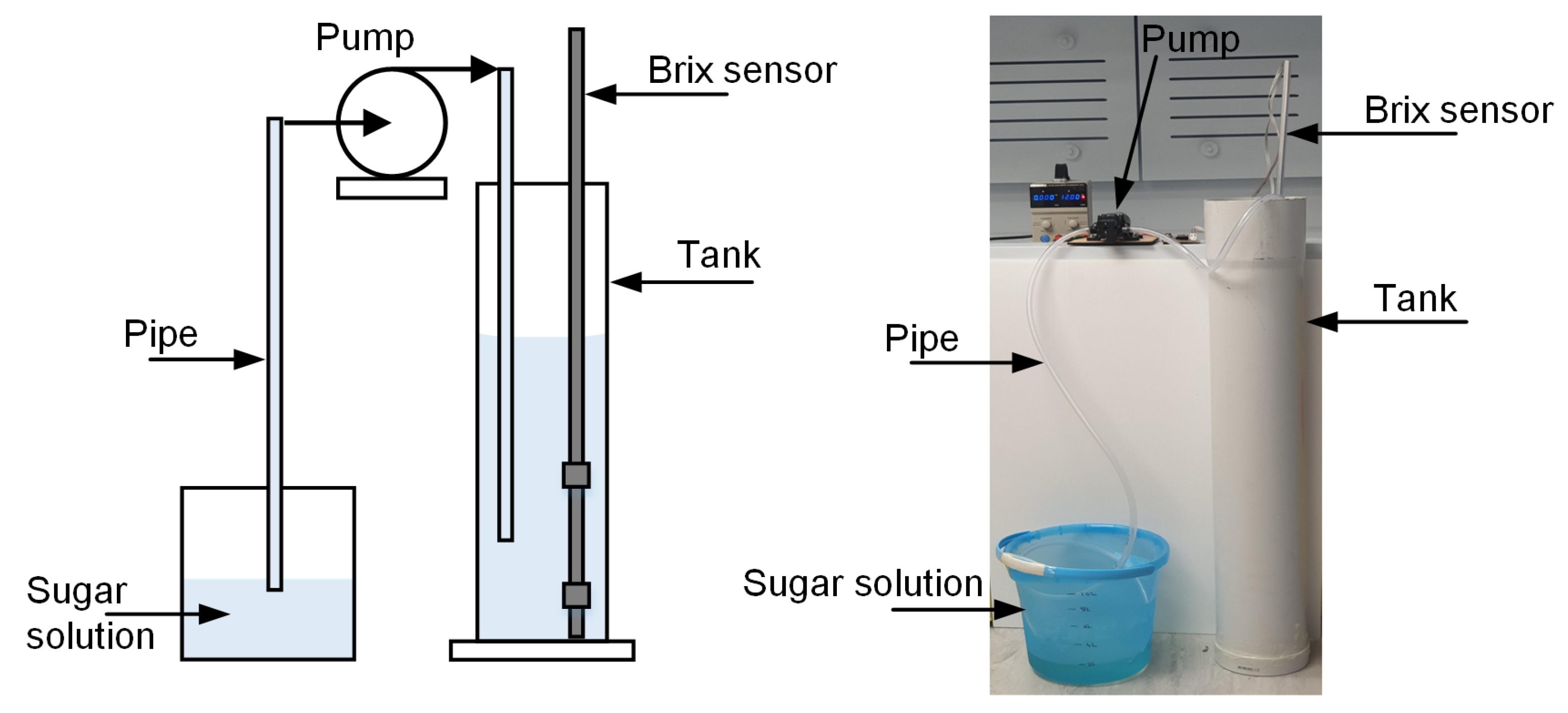 Sensors 22 09169 g005
