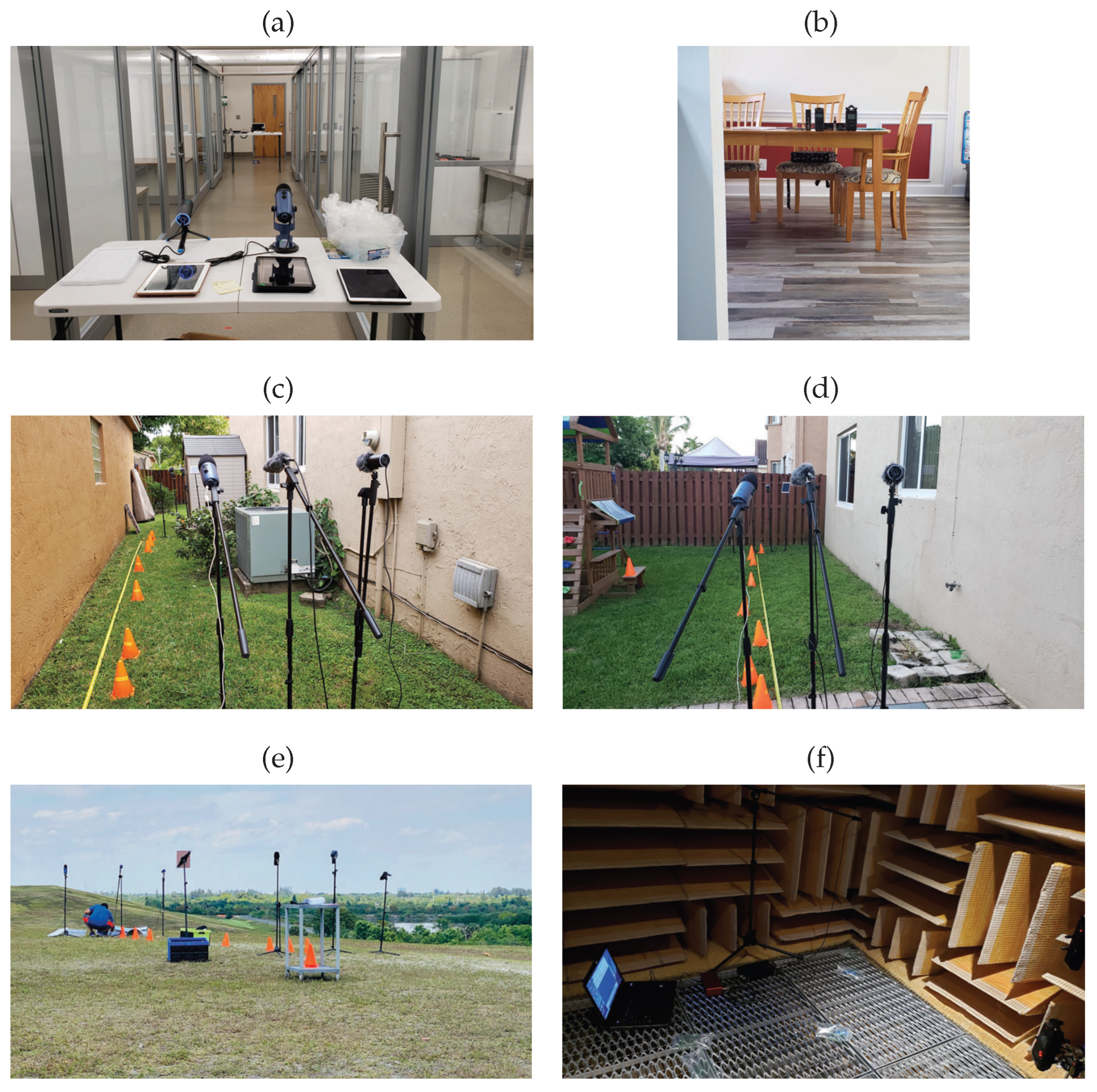 Sensors 22 09170 g001