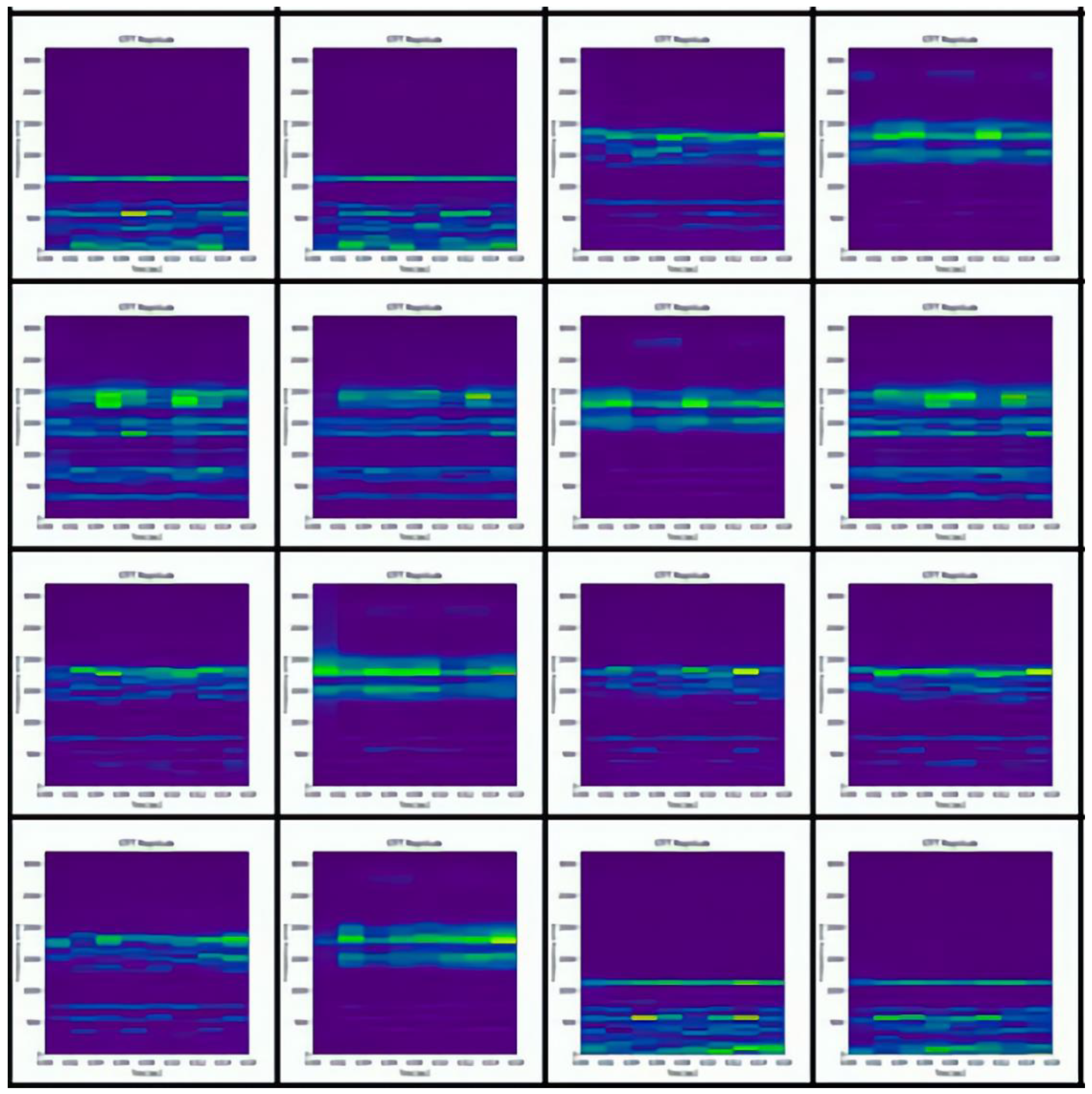Sensors 22 09175 g007