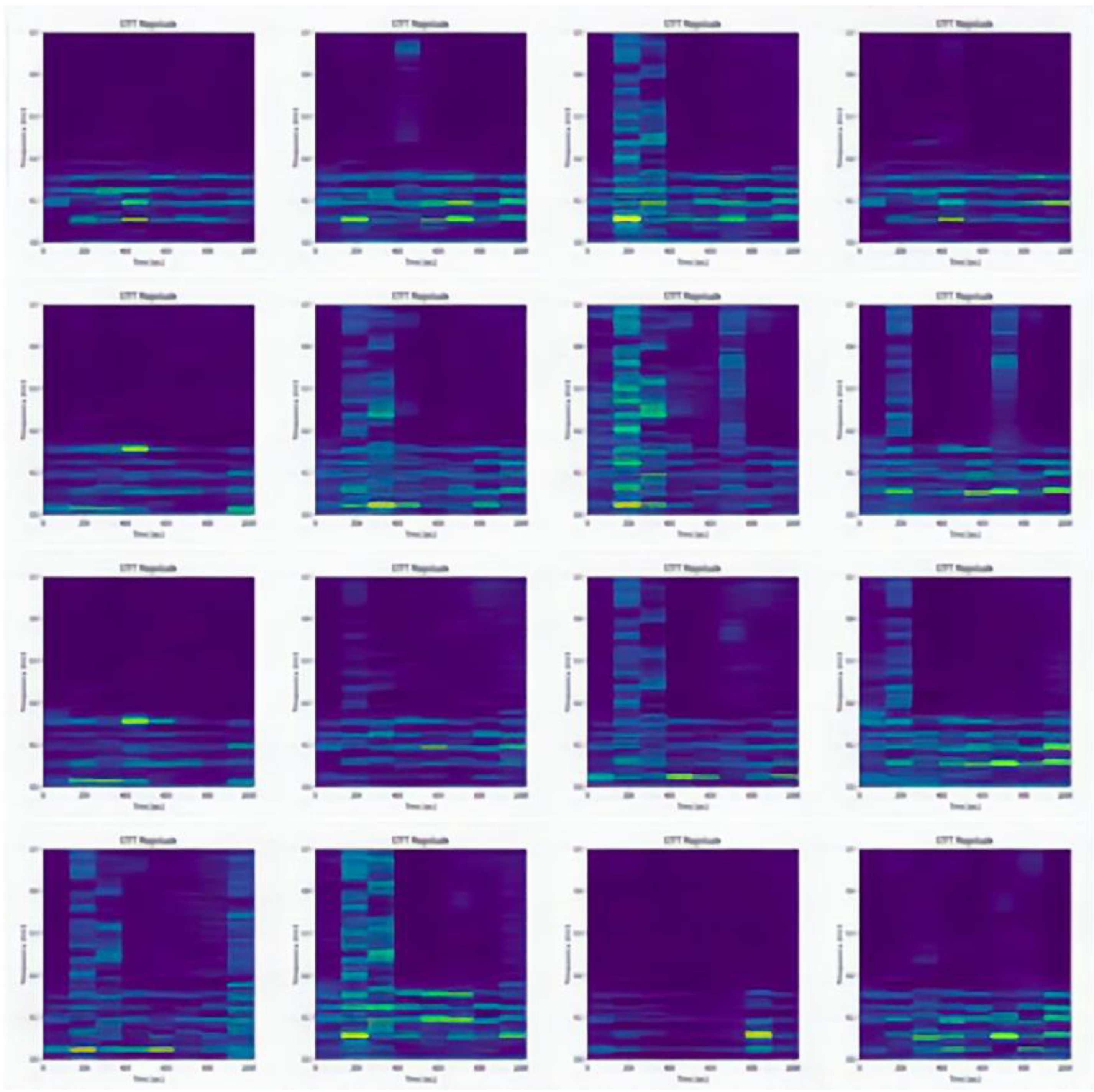 Sensors 22 09175 g012