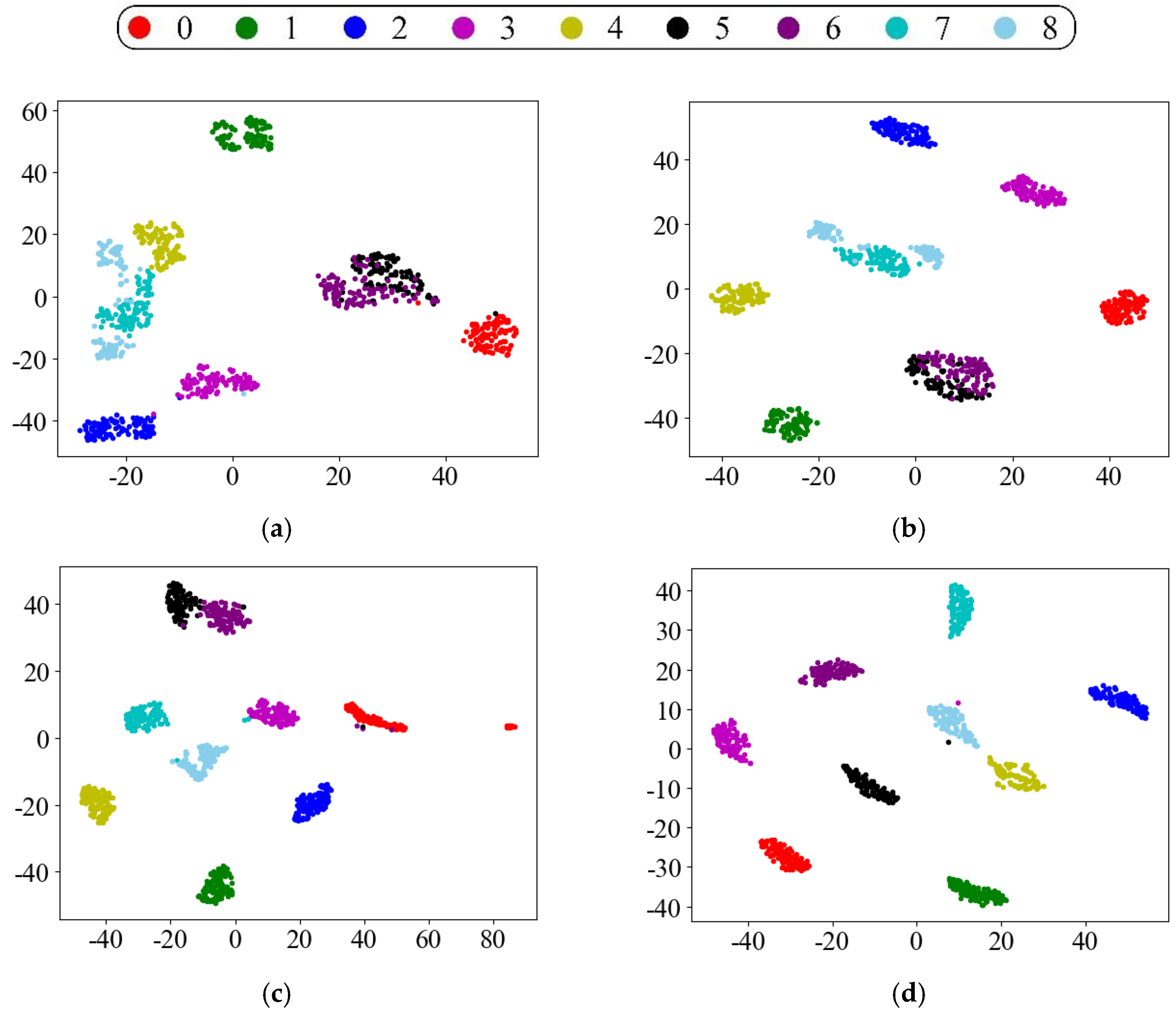 Sensors 22 09175 g013