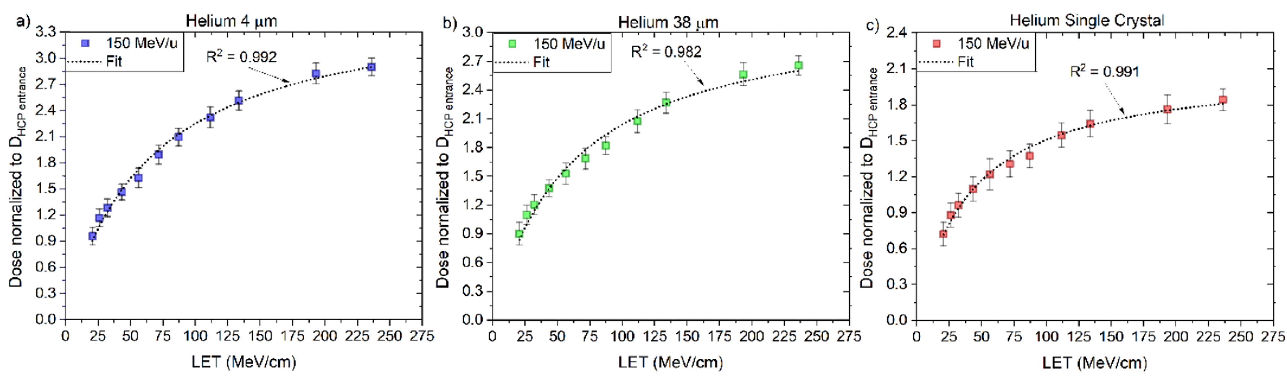 Sensors 22 09178 g015