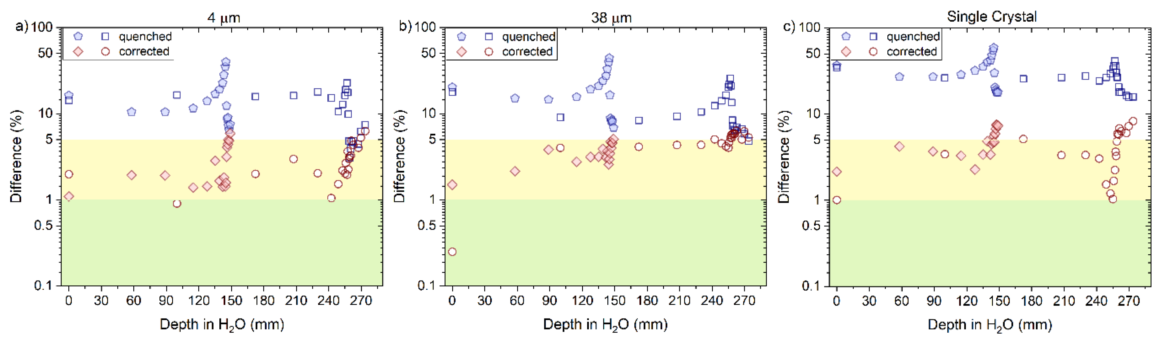 Sensors 22 09178 g020