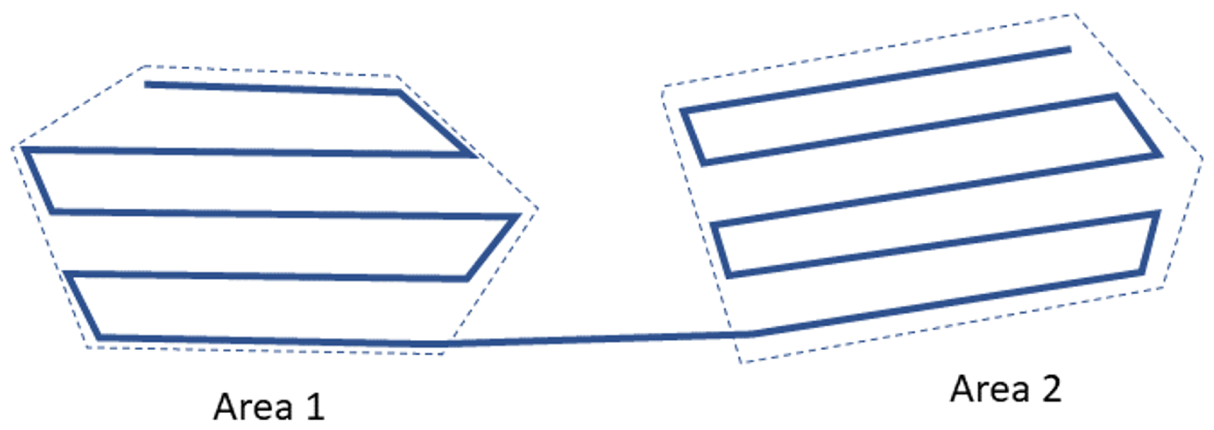 Sensors 22 09180 g006