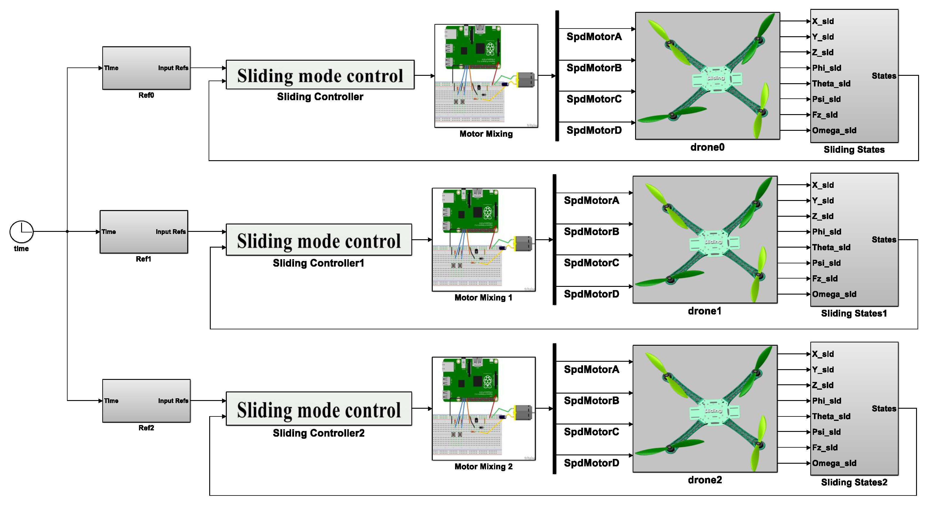 Sensors 22 09180 g010
