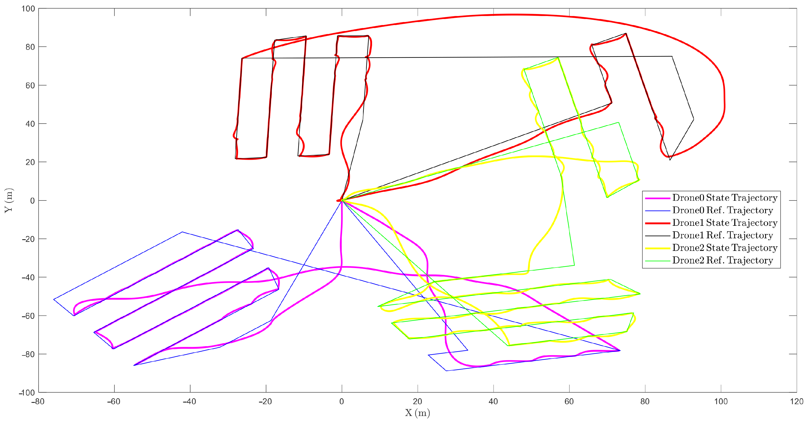 Sensors 22 09180 g012