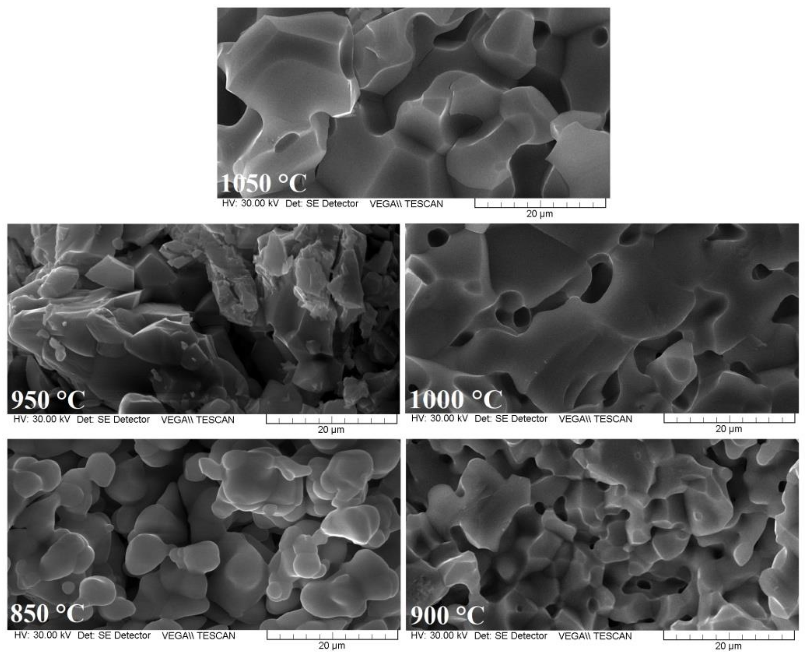 Sensors 22 09182 g002