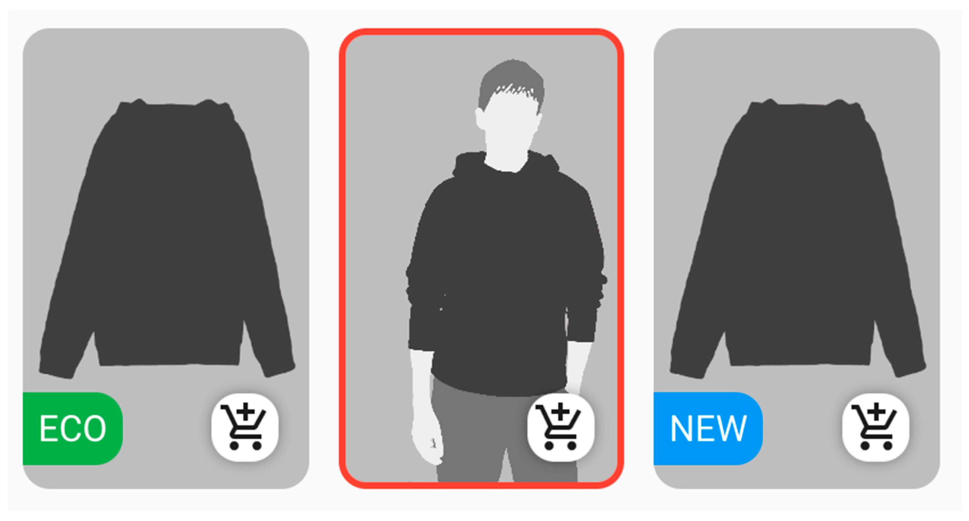 Sensors 22 09186 g003