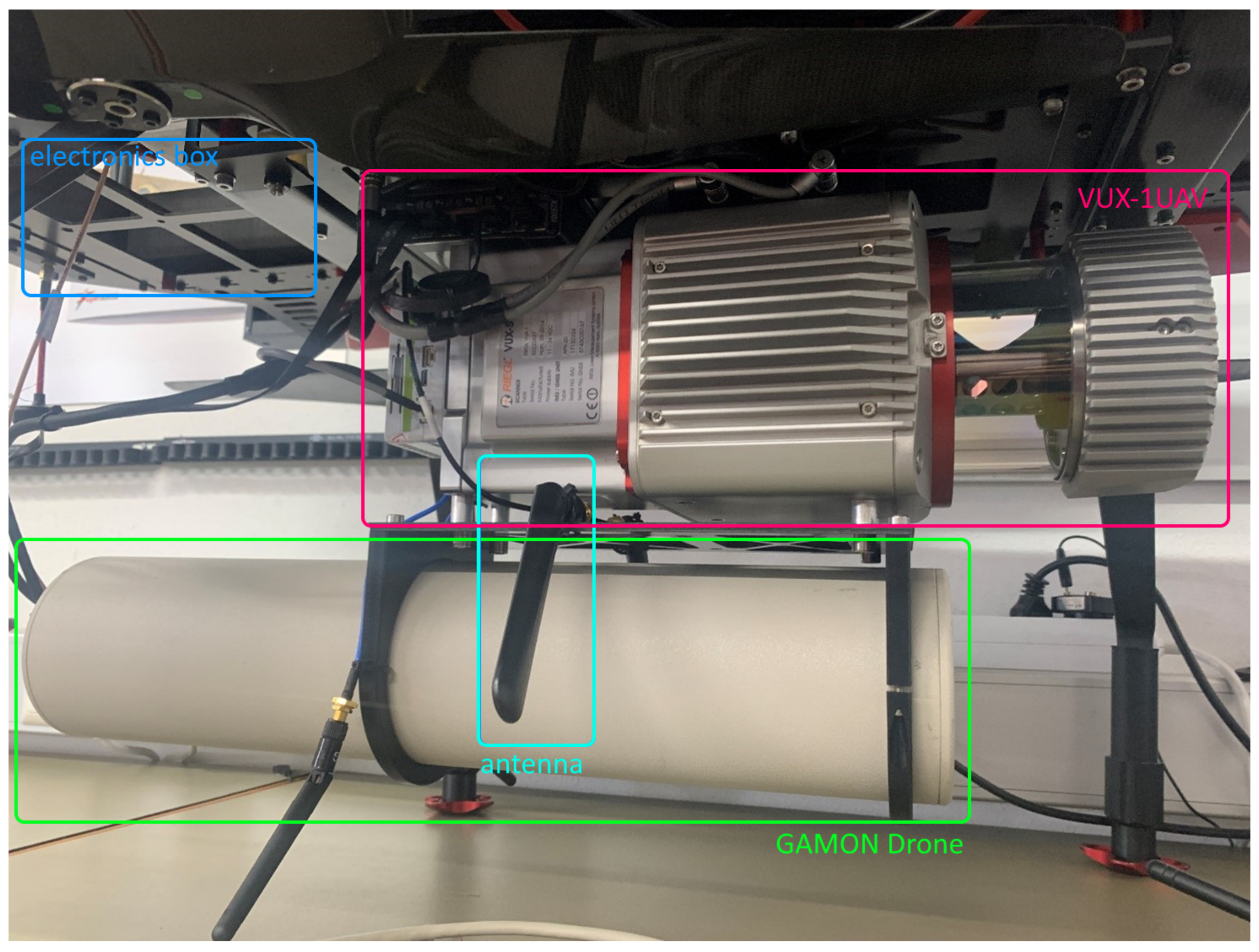 Sensors 22 09198 g002 Sensors 22 09198 g002