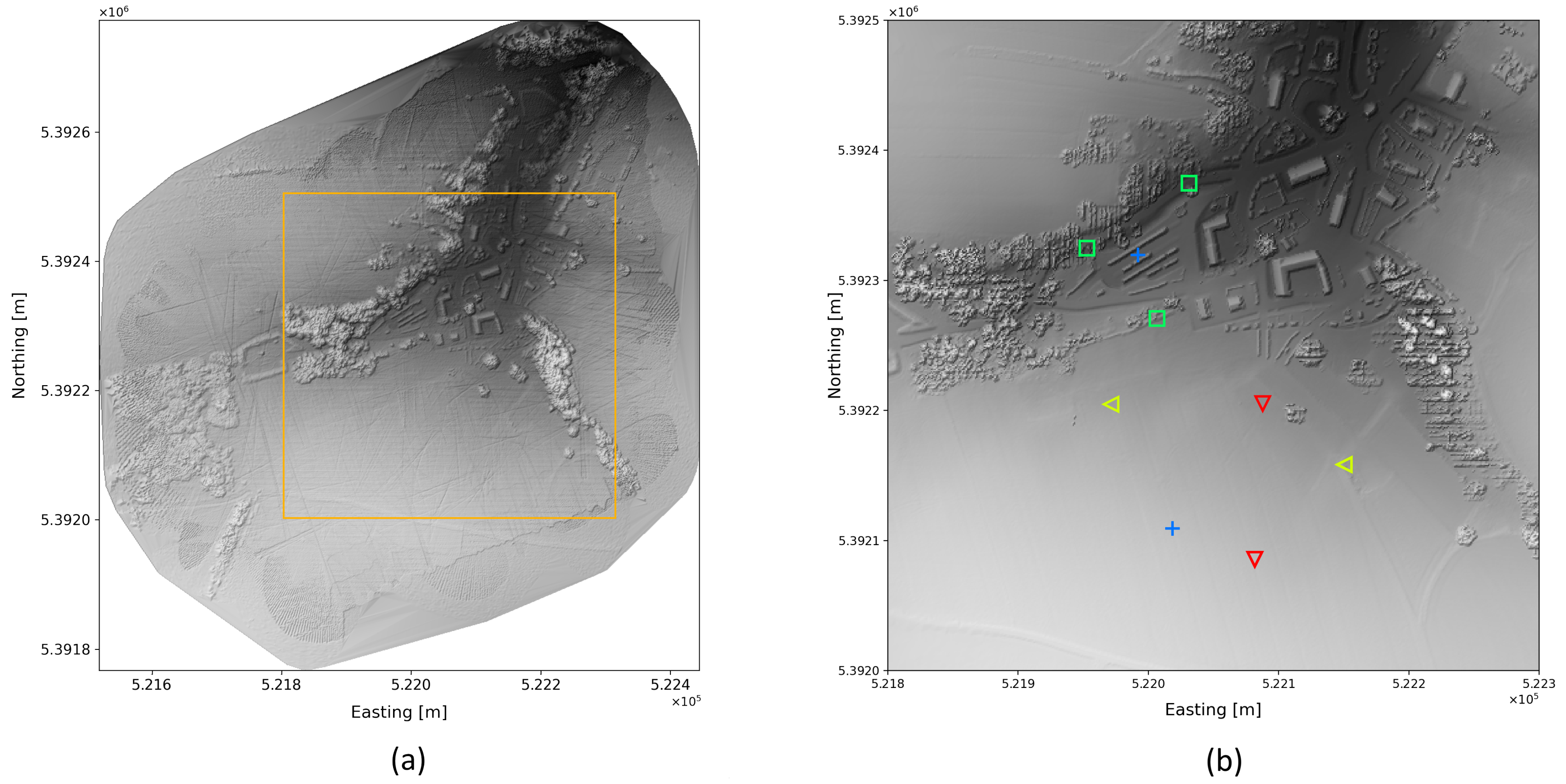 Sensors 22 09198 g005 Sensors 22 09198 g005