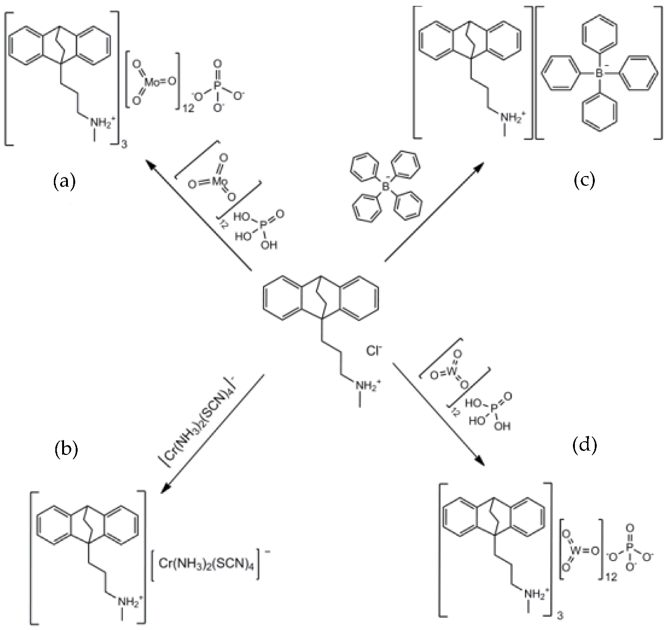 Sensors 22 09201 g001