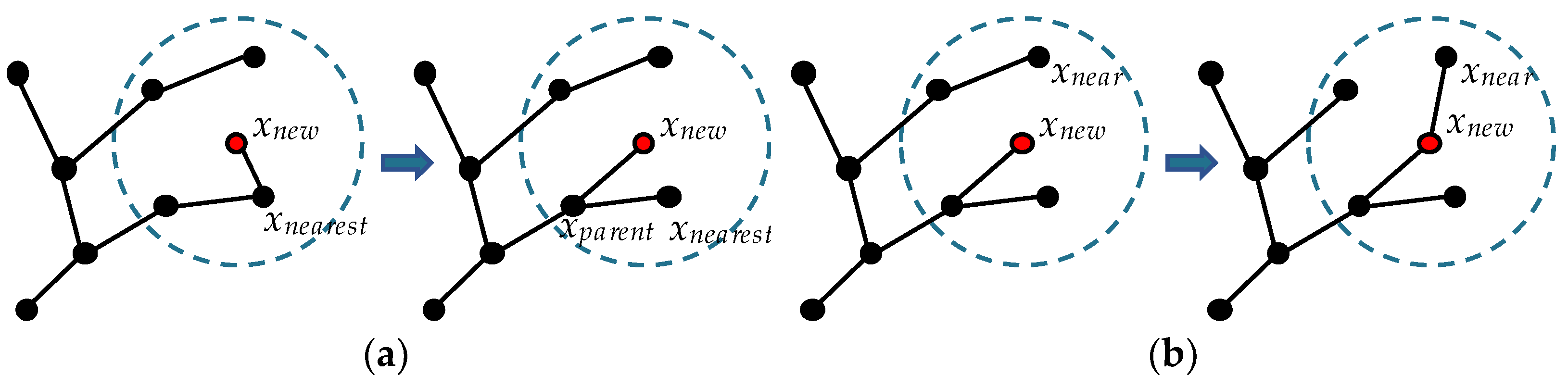 Sensors 22 09203 g001