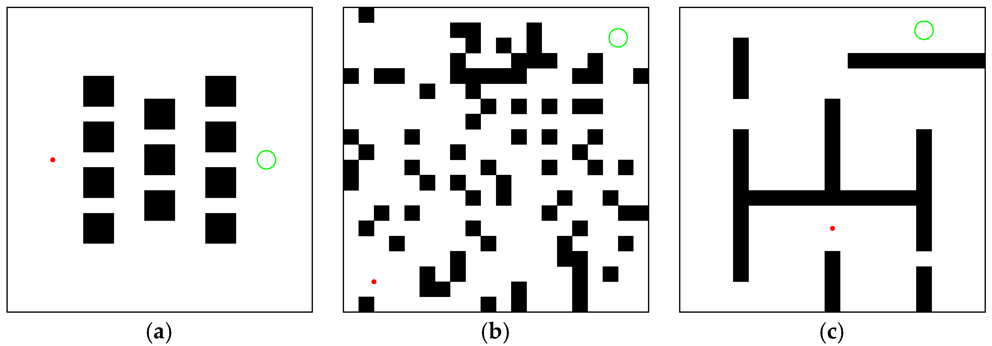 Sensors 22 09203 g008