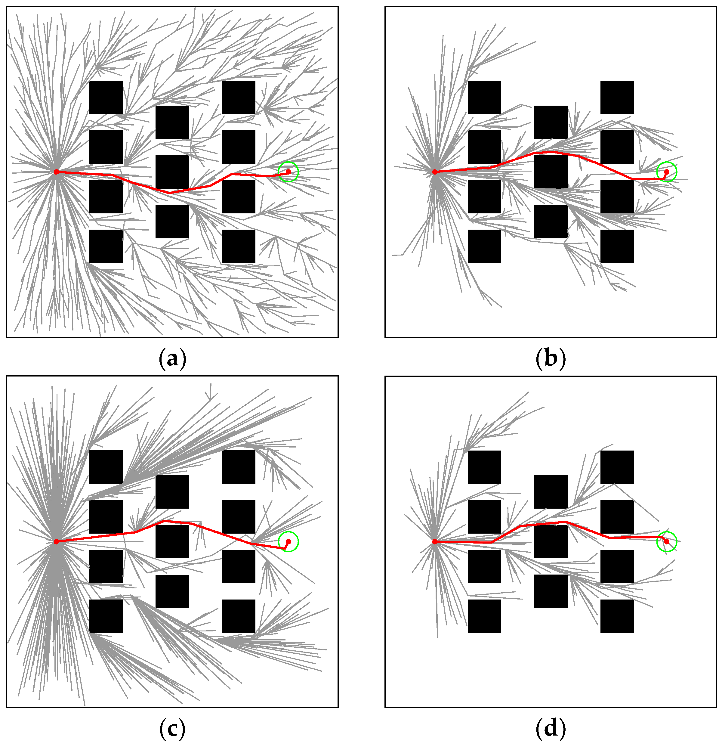 Sensors 22 09203 g009
