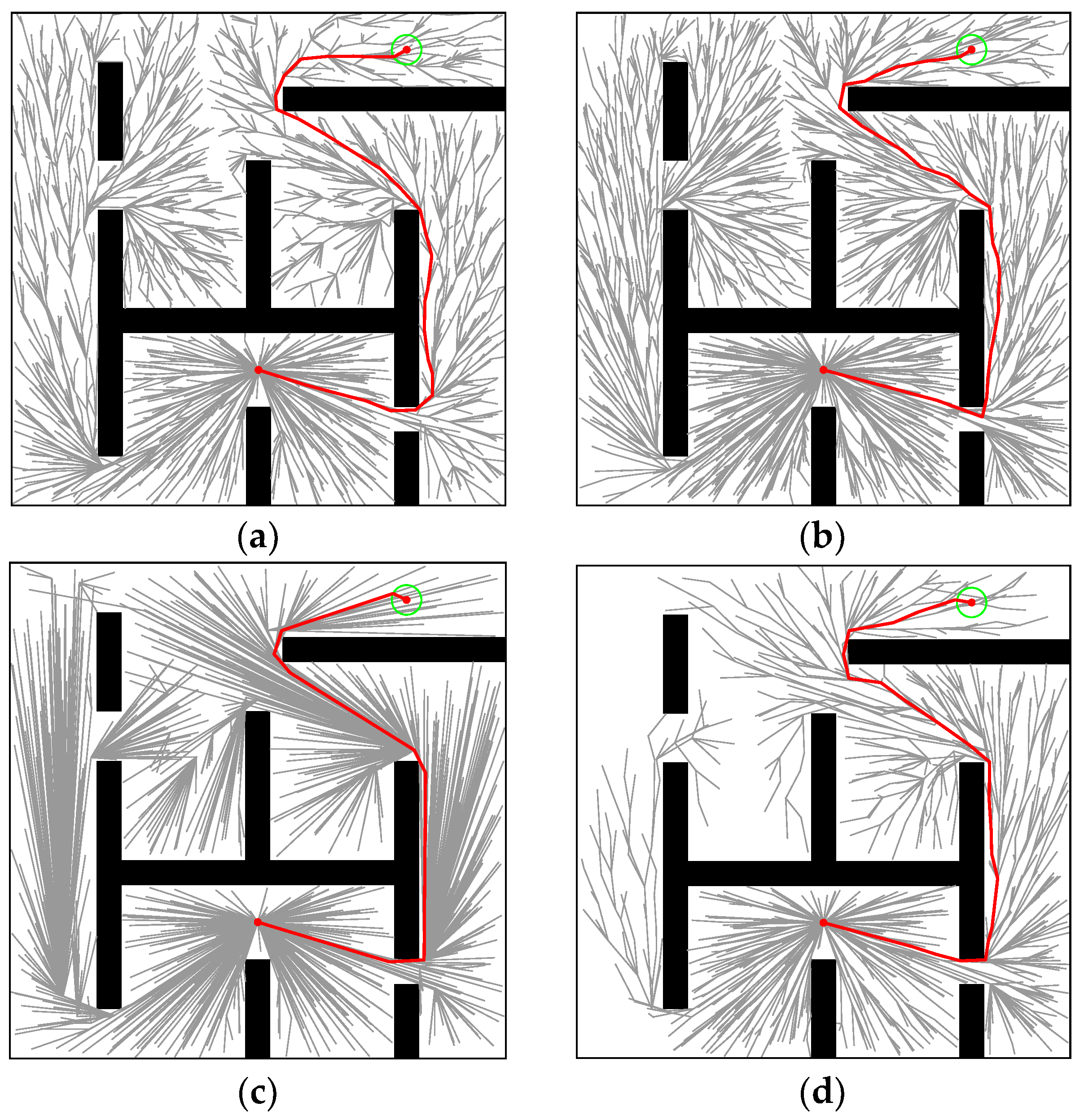 Sensors 22 09203 g015