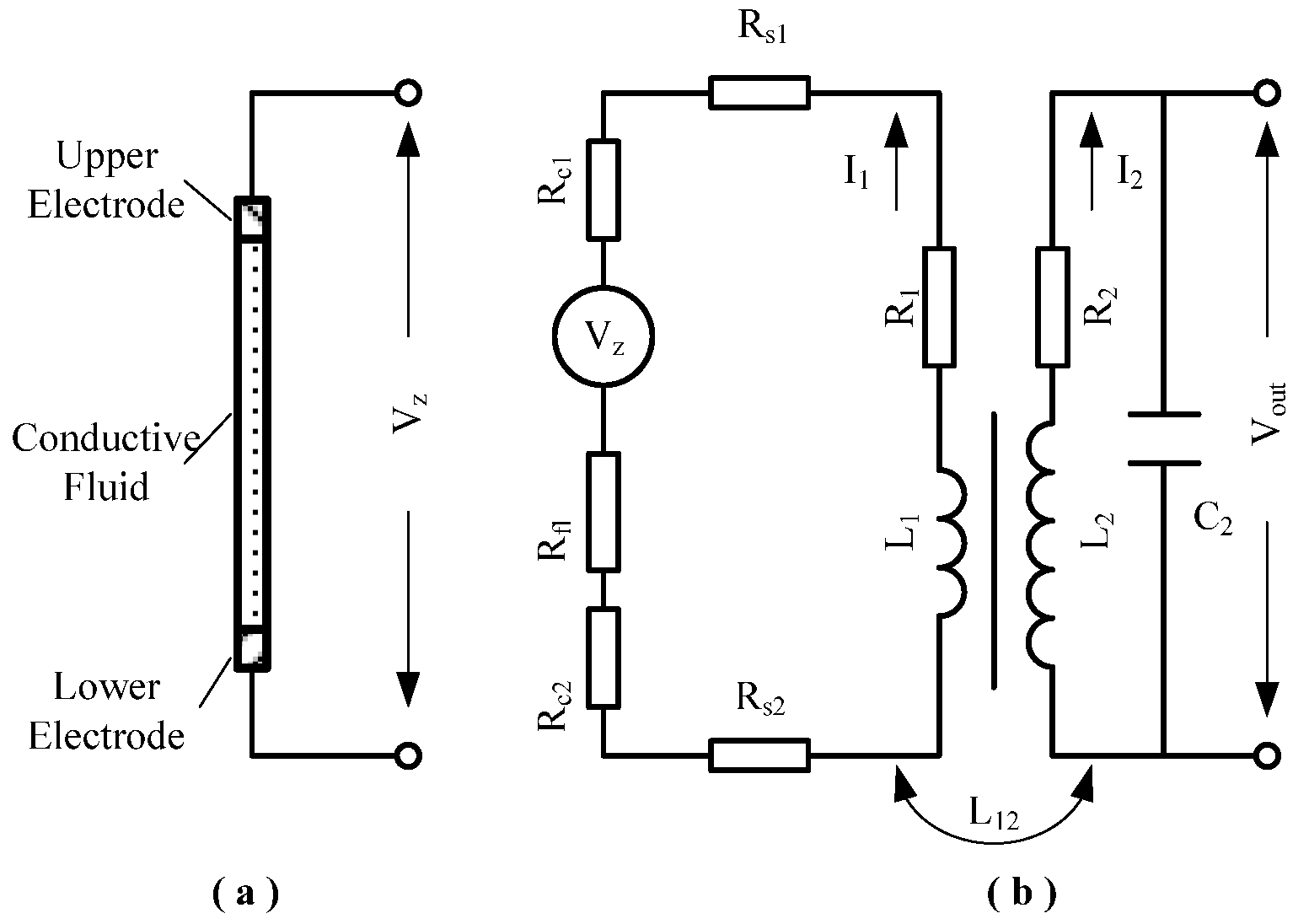 Sensors 22 09204 g002