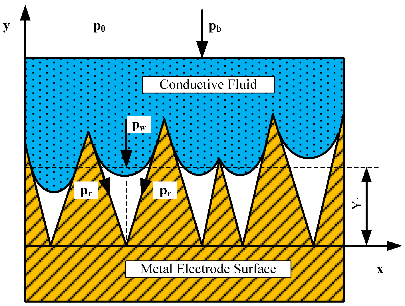 Sensors 22 09204 g003