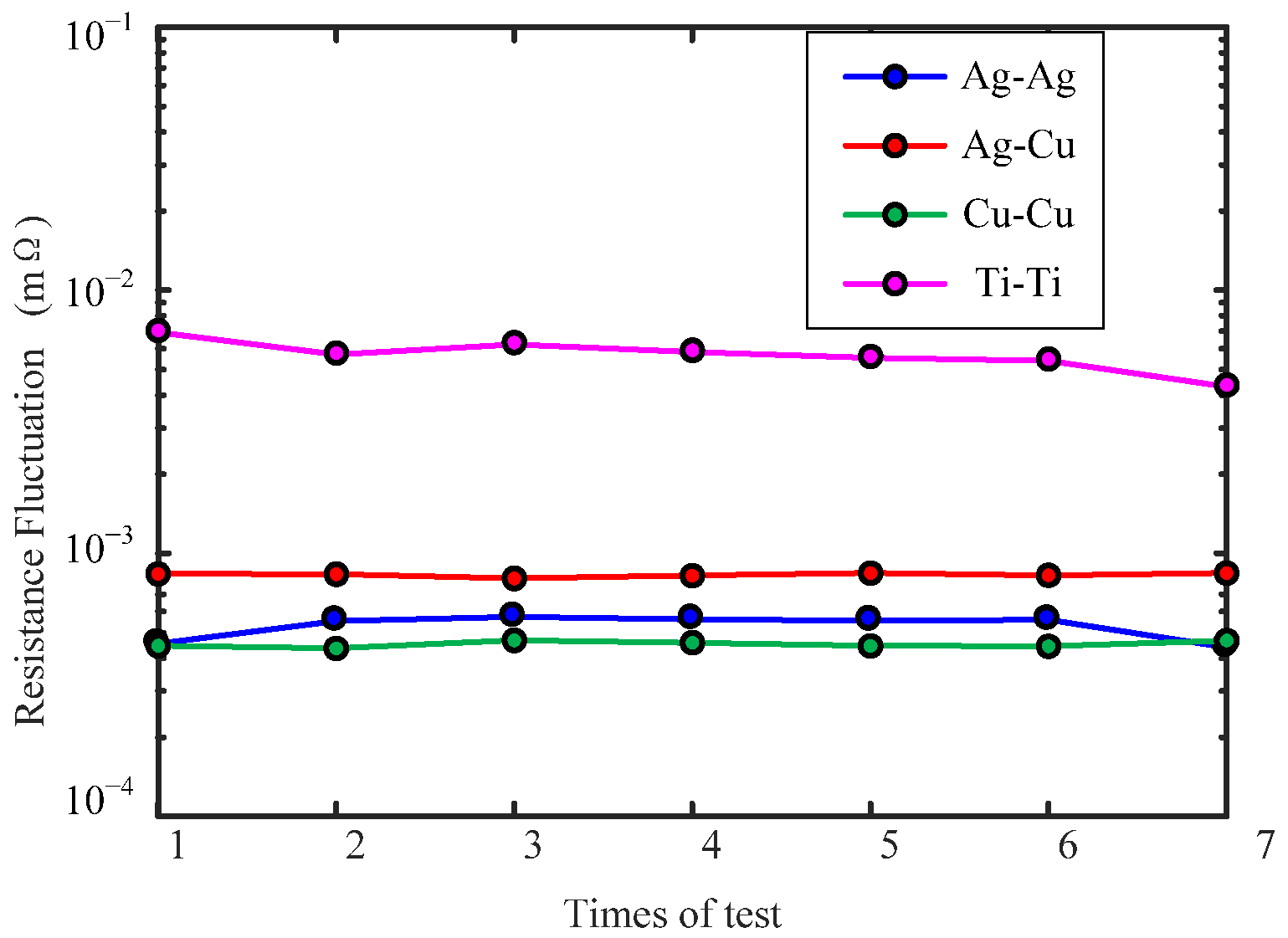 Sensors 22 09204 g009