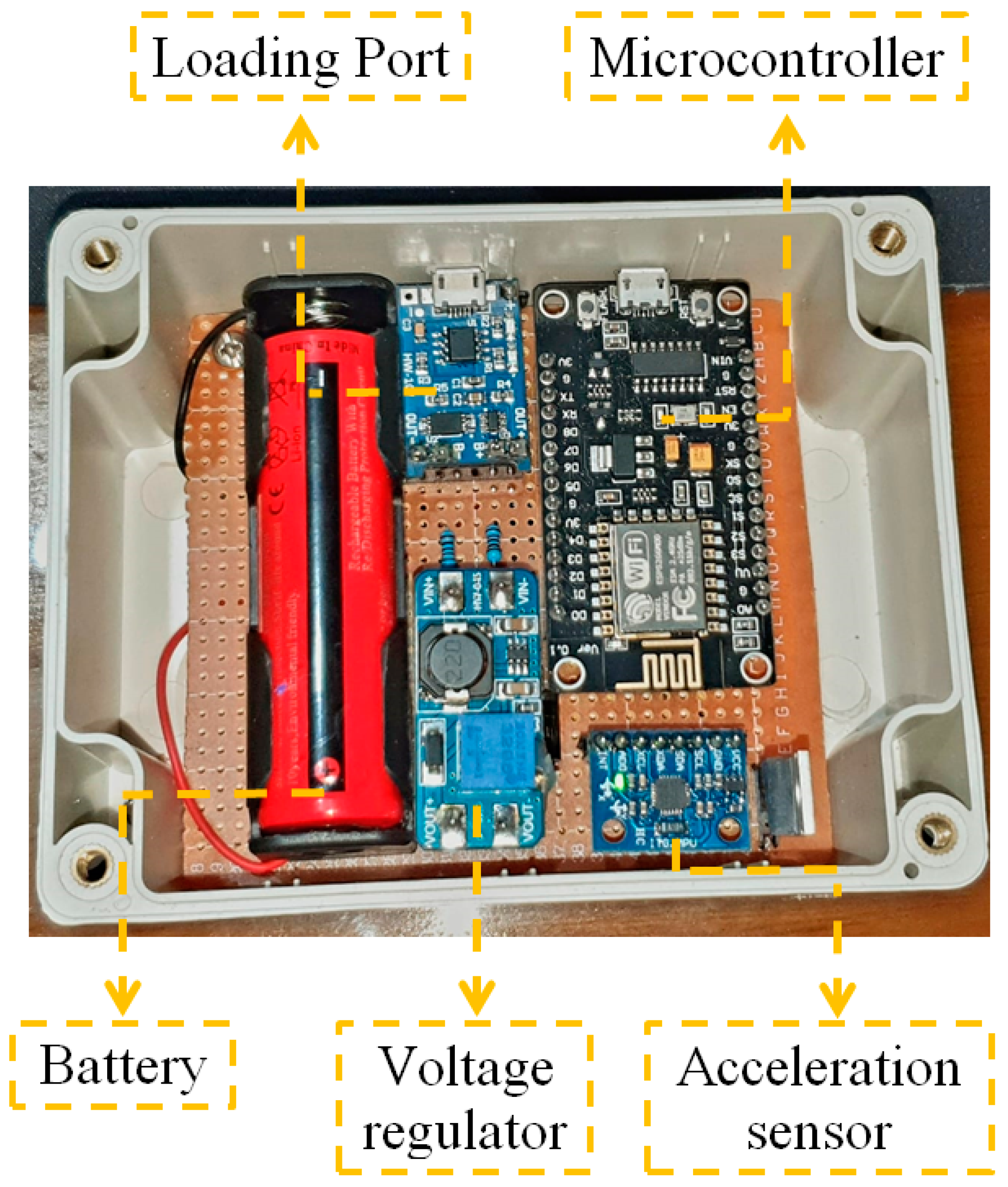 Sensors 22 09206 g004