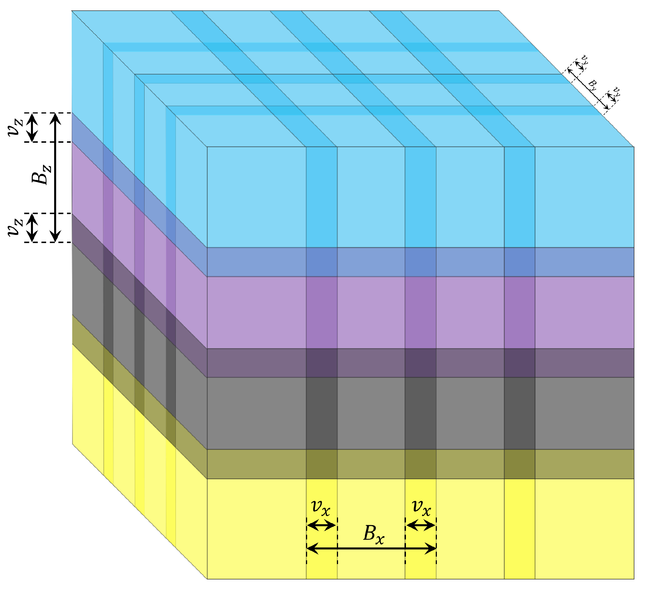 Sensors 22 09209 g005 Sensors 22 09209 g005