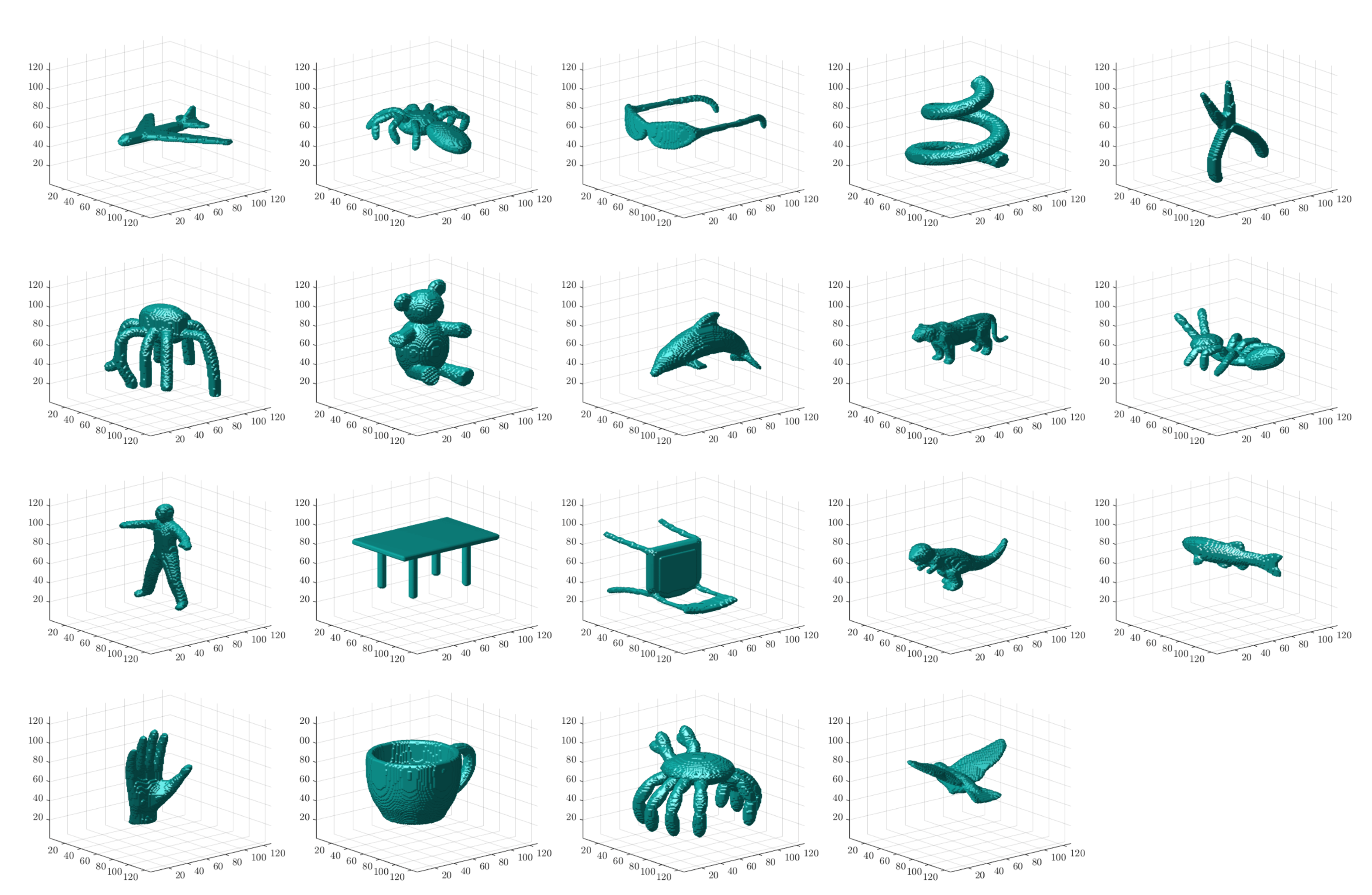 Sensors 22 09209 g009 Sensors 22 09209 g009