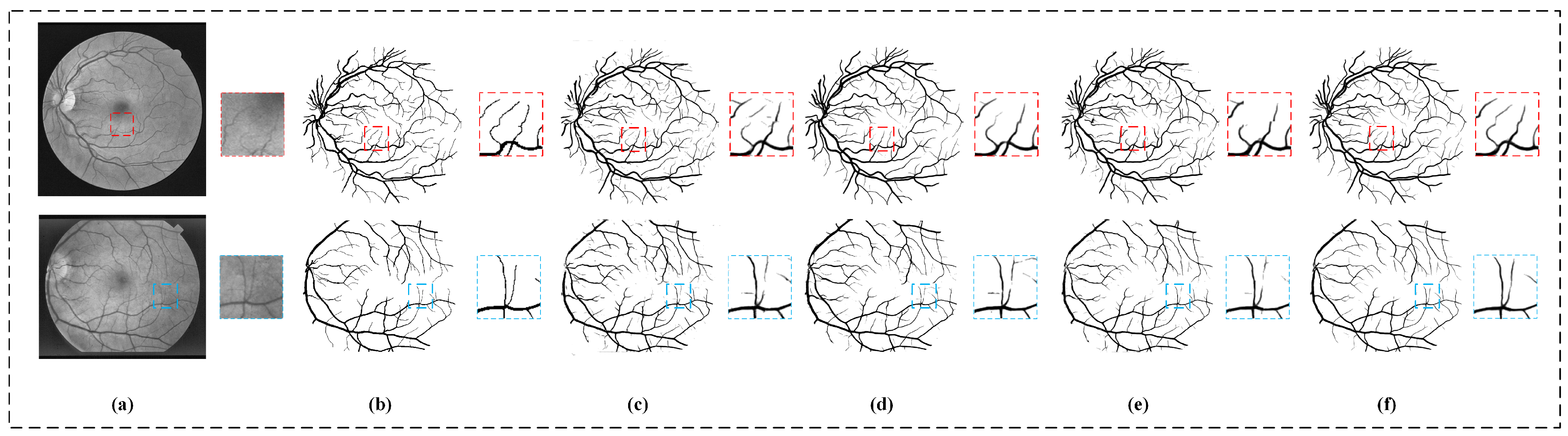 Sensors 22 09210 g007 Sensors 22 09210 g007