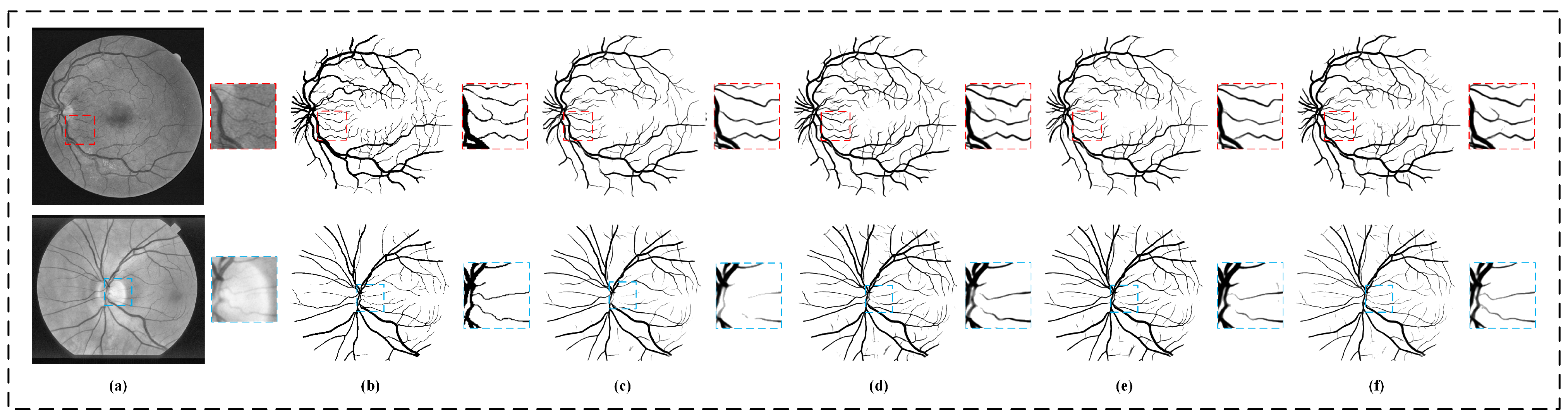 Sensors 22 09210 g008 Sensors 22 09210 g008