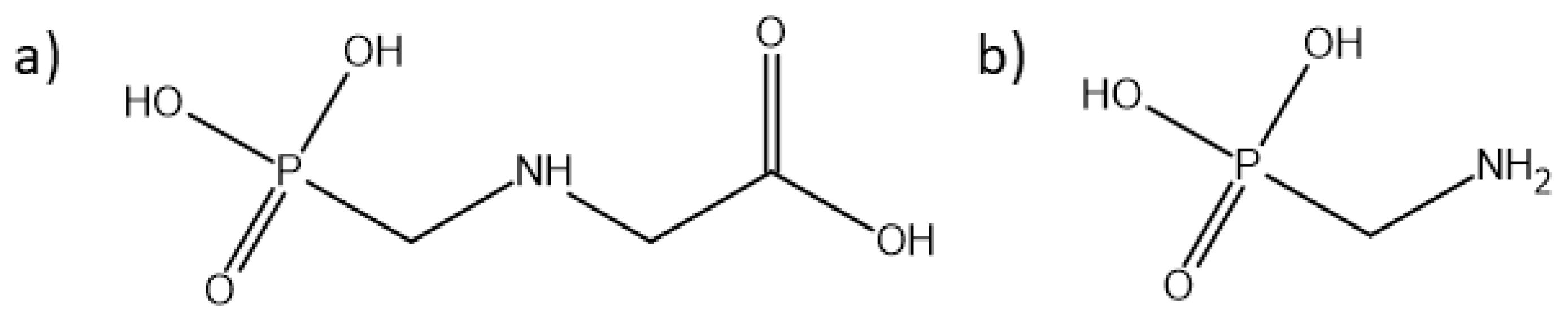 Sensors 22 09217 sch001 Sensors 22 09217 sch001
