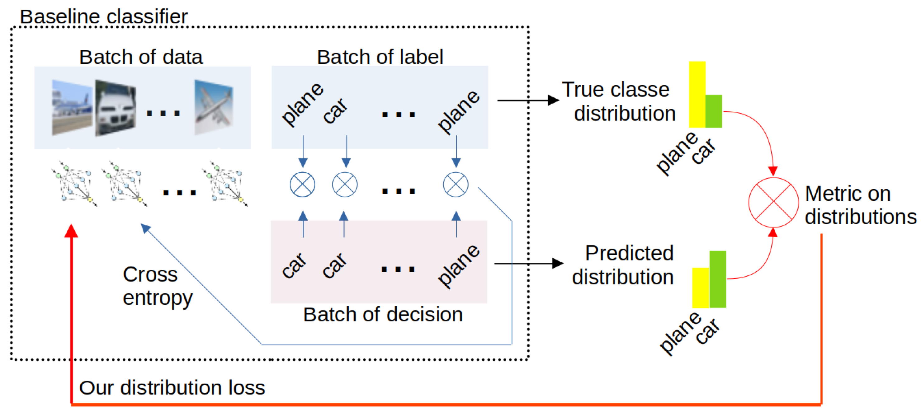 Sensors 22 09218 g001