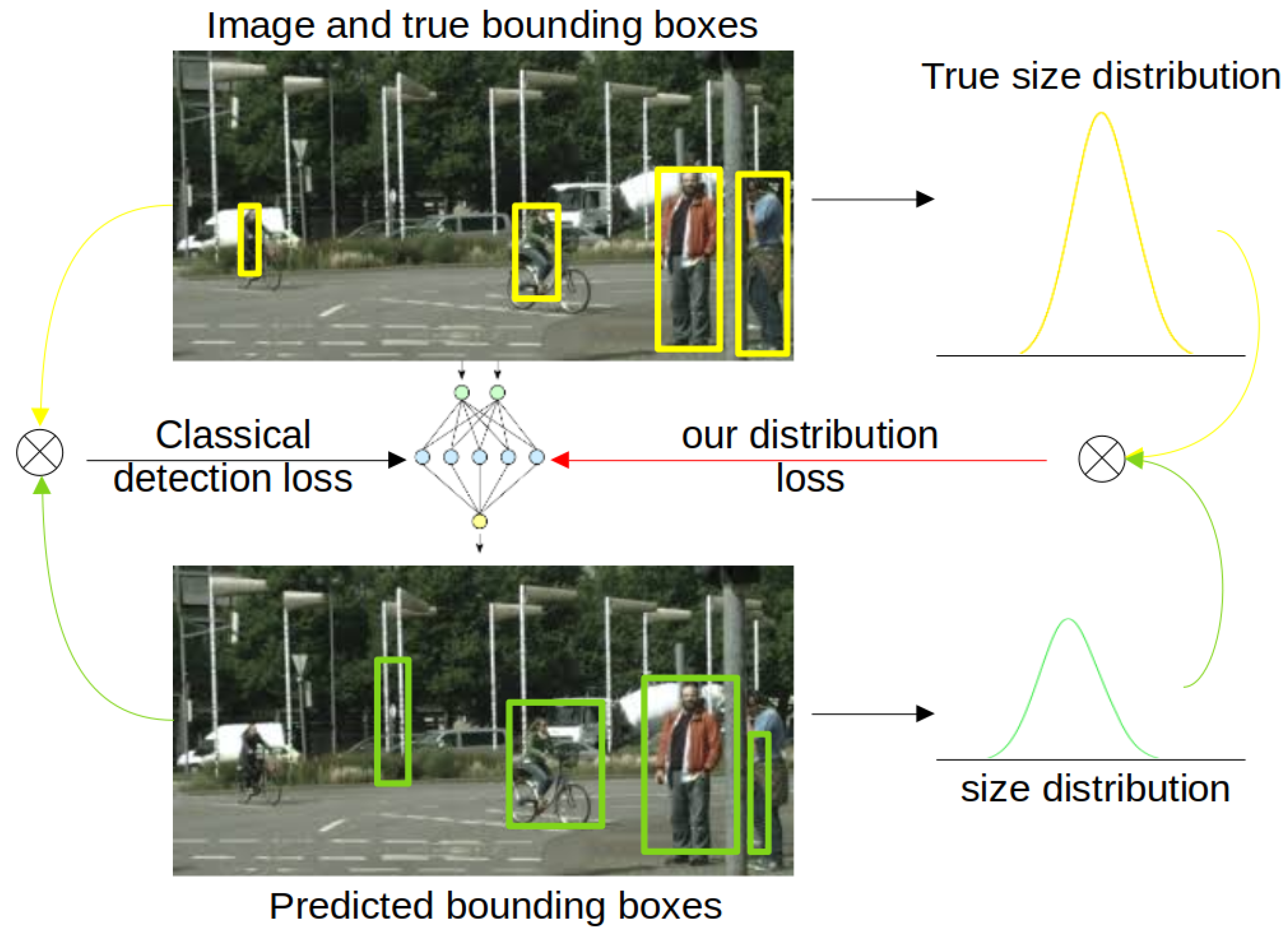 Sensors 22 09218 g002
