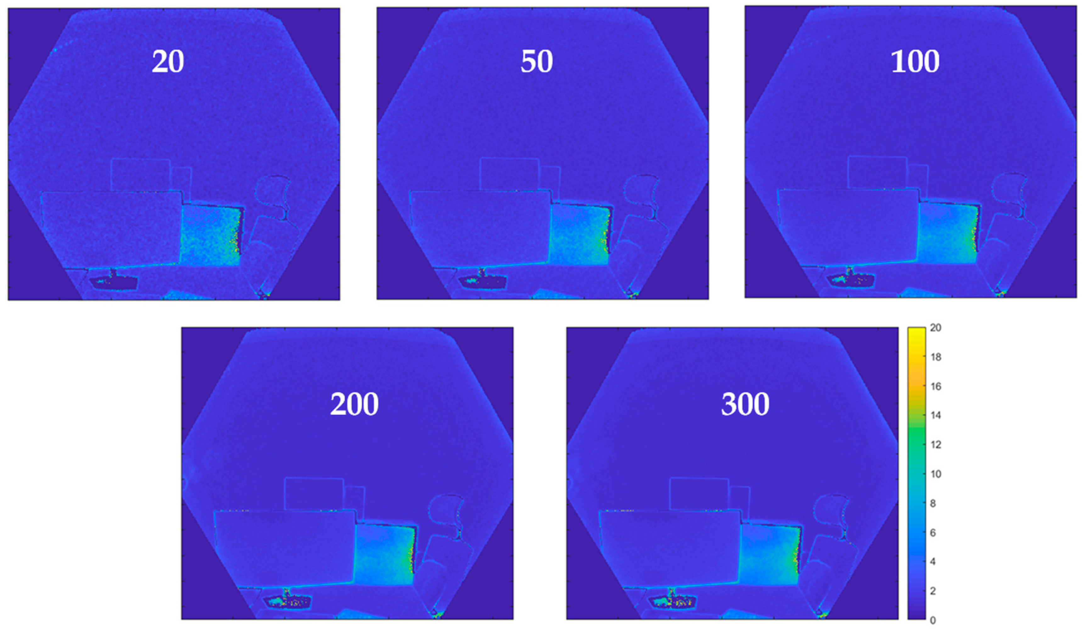 Sensors 22 09222 g008