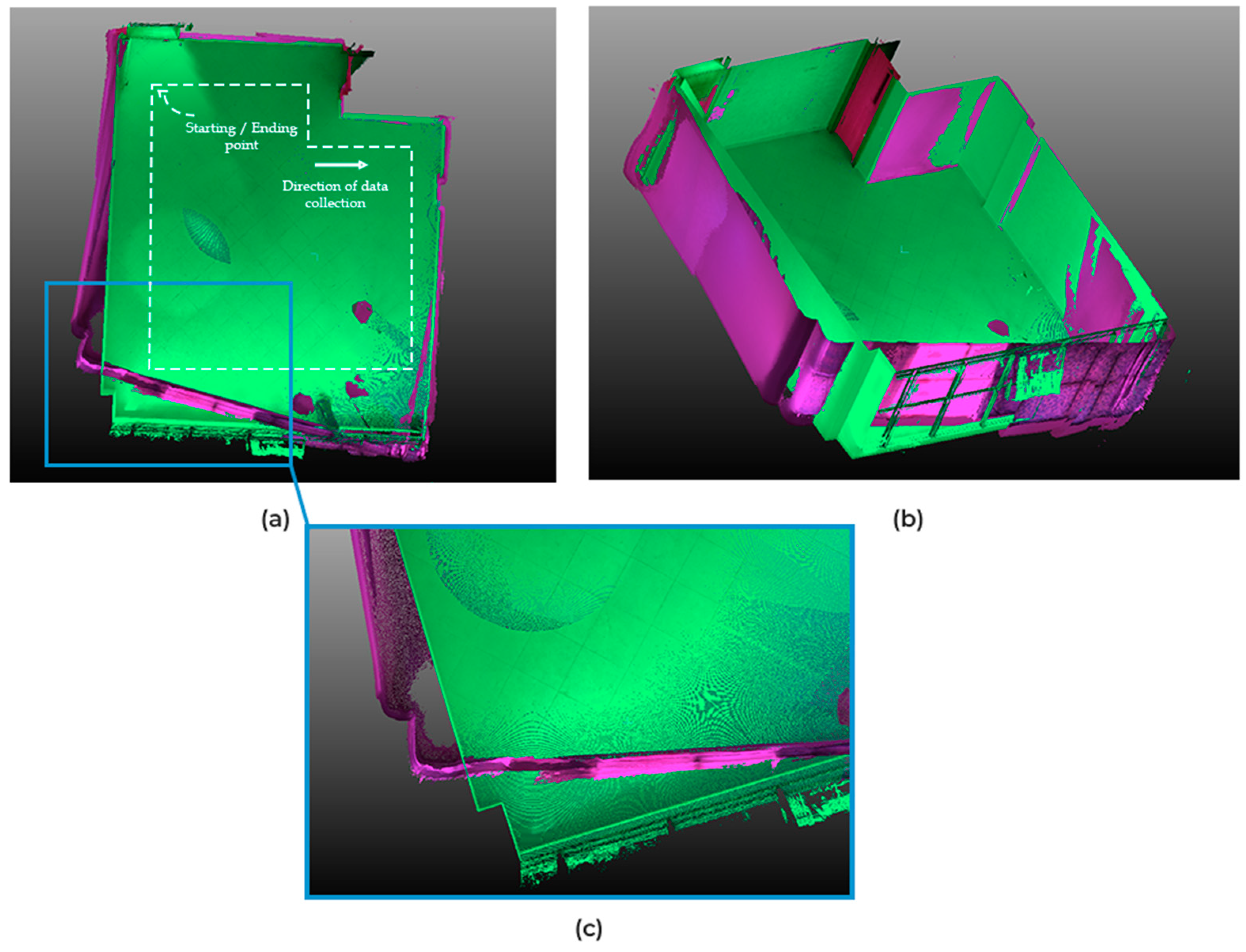 Sensors 22 09222 g016