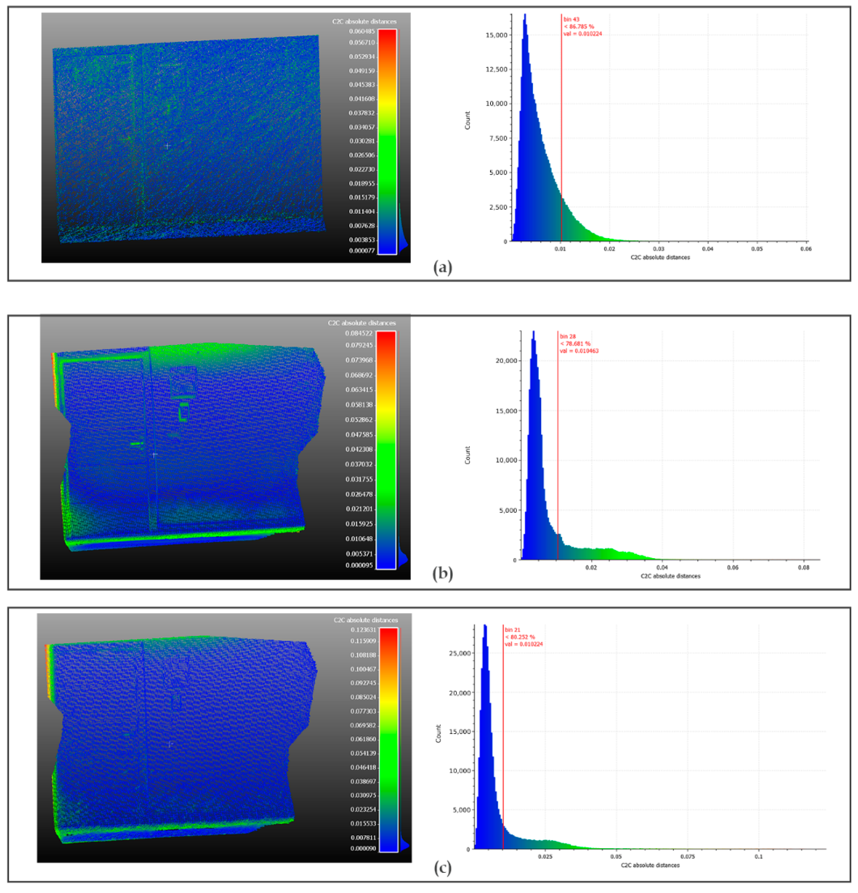 Sensors 22 09222 g017