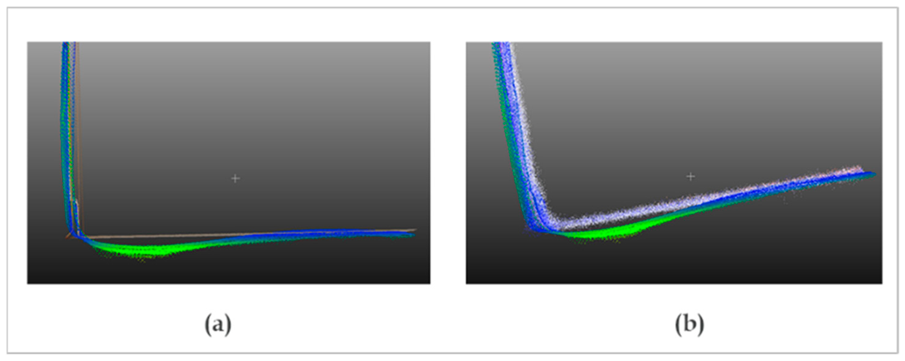 Sensors 22 09222 g018