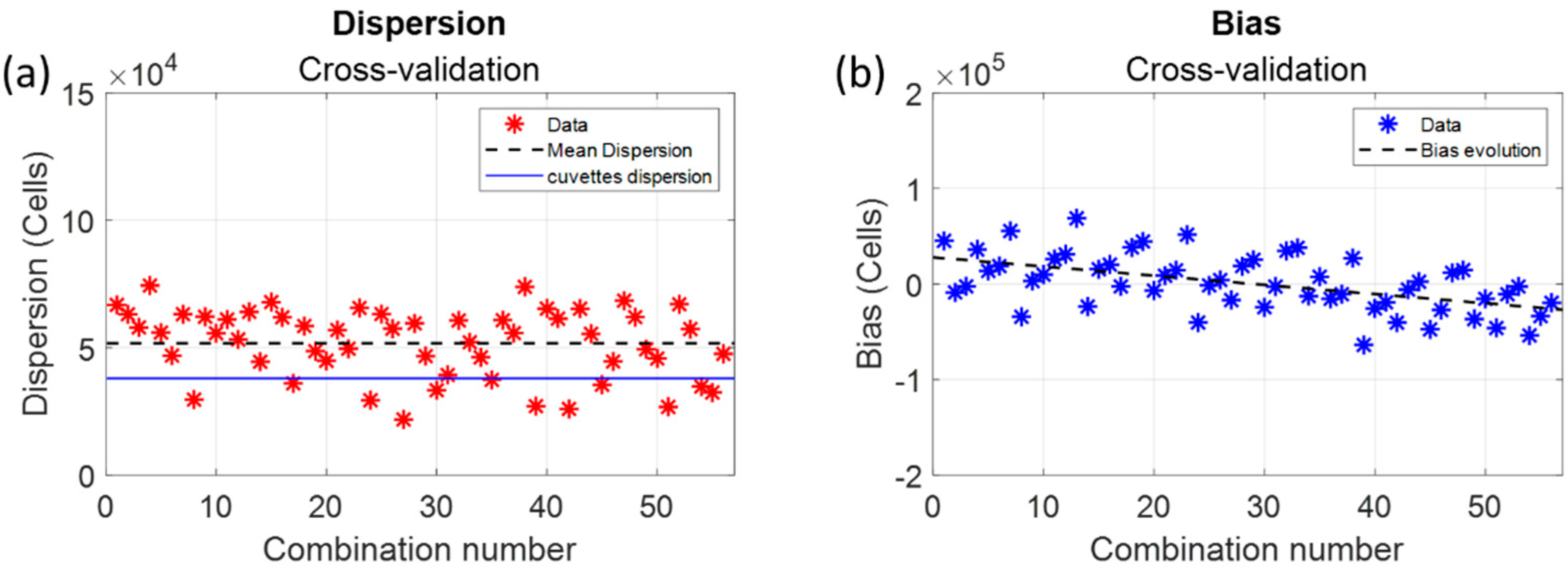 Sensors 22 09223 g009 Sensors 22 09223 g009