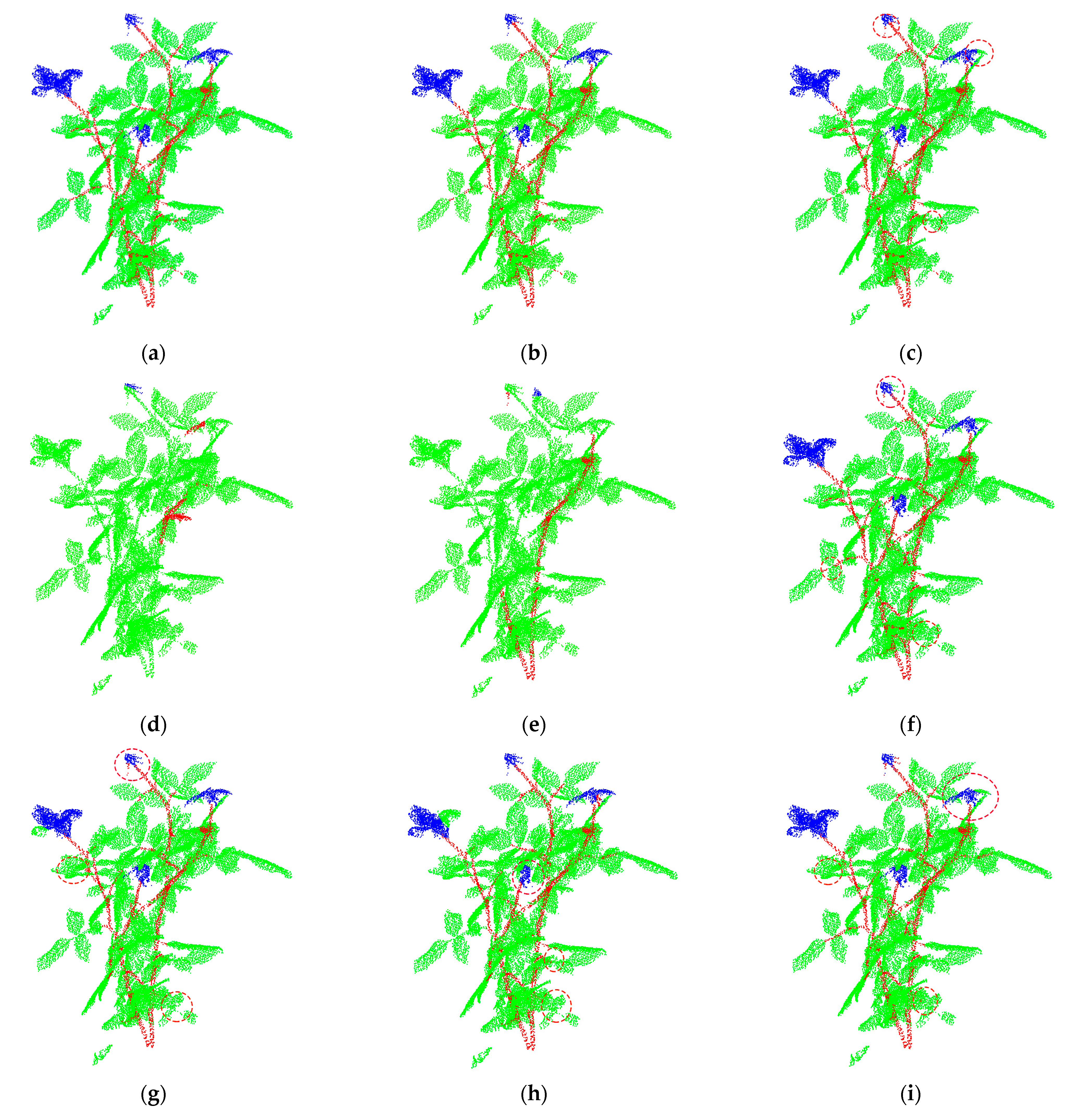 Sensors 22 09225 g005