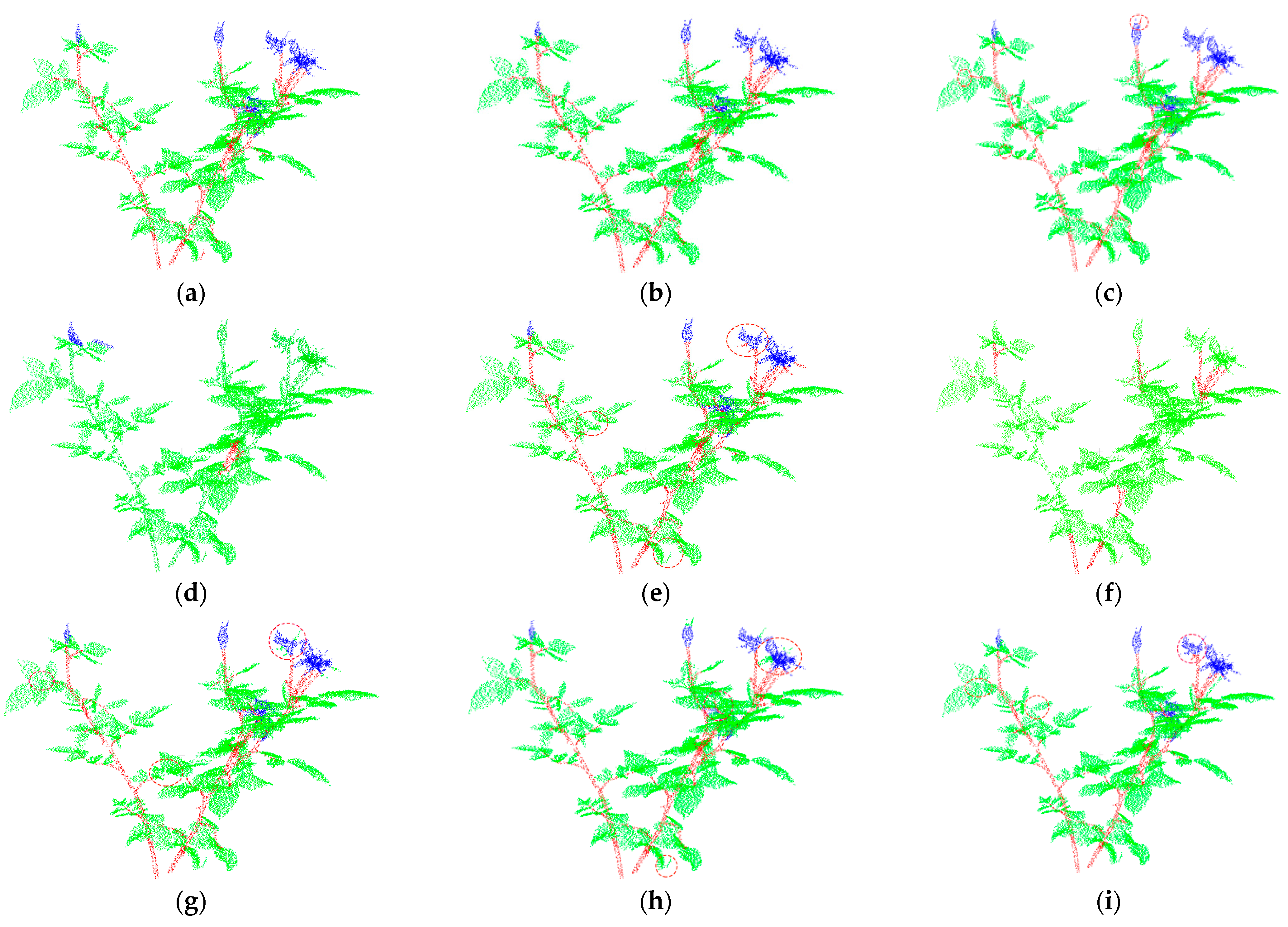 Sensors 22 09225 g006