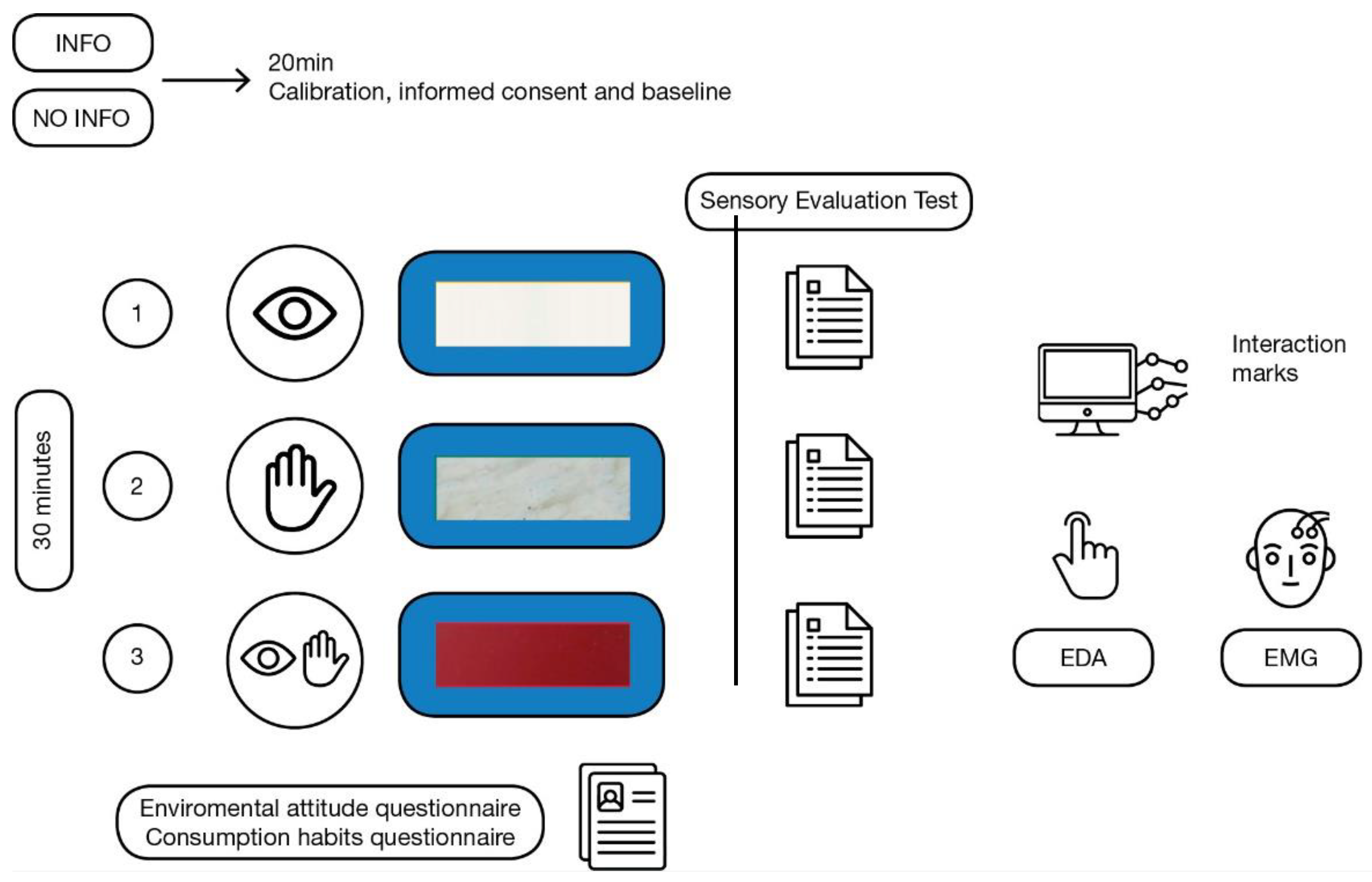 Sensors 22 09226 g002
