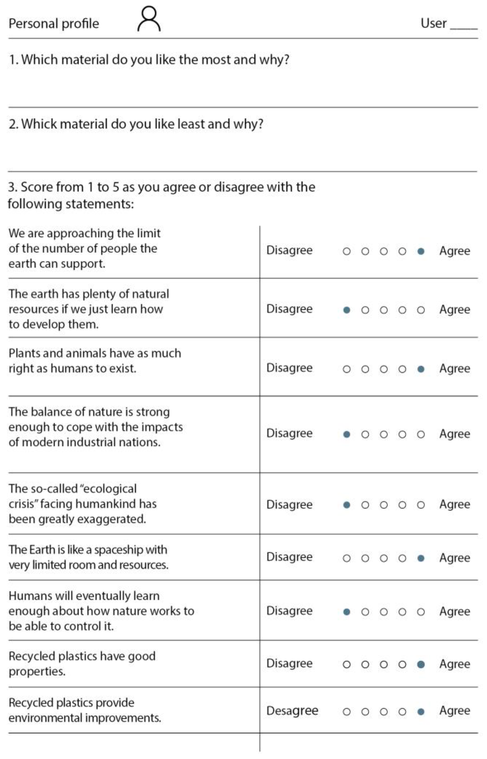 Sensors 22 09226 g006