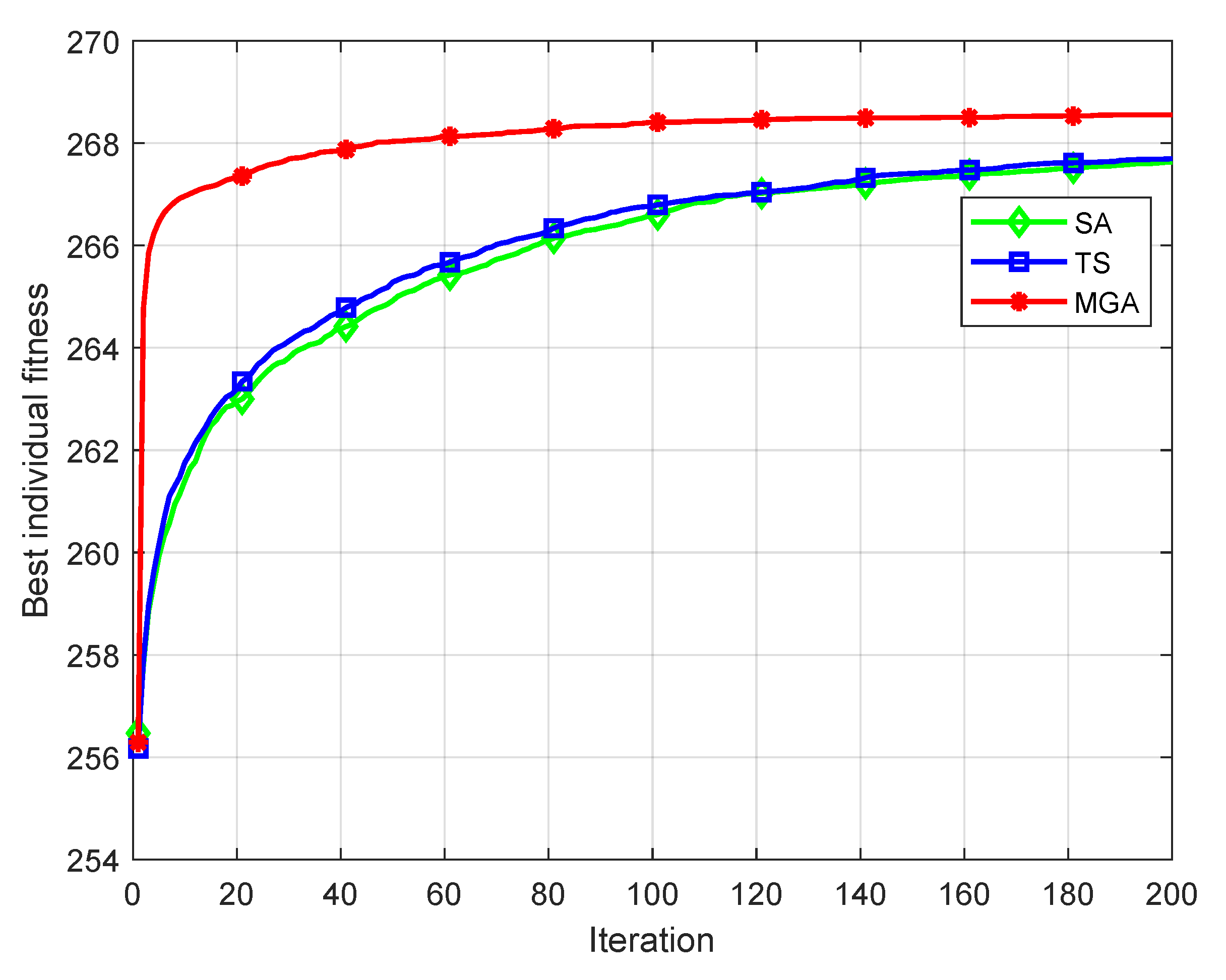 Sensors 22 09227 g004 Sensors 22 09227 g004
