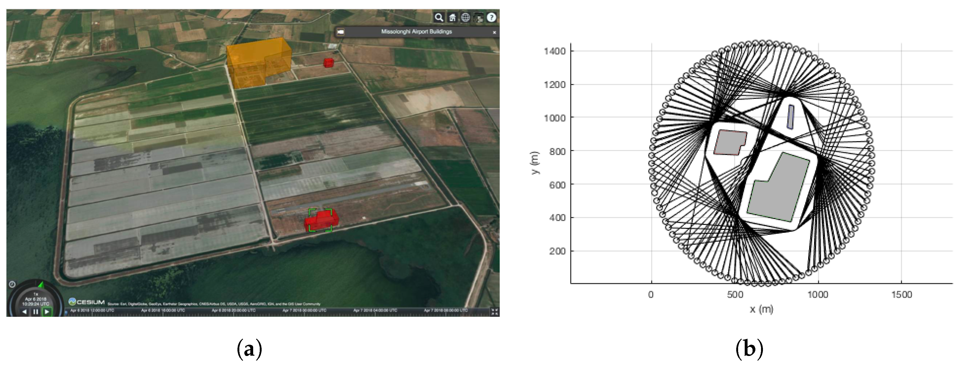 Sensors 22 09230 g004 Sensors 22 09230 g004