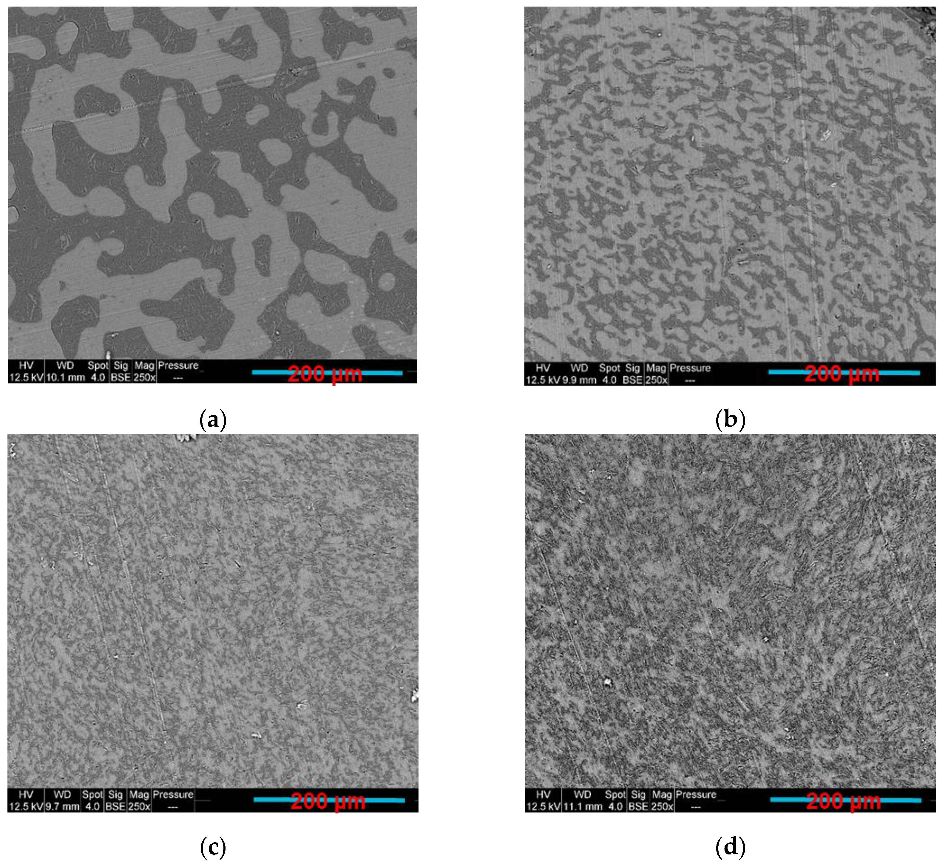 Sensors 22 09231 g013 Sensors 22 09231 g013