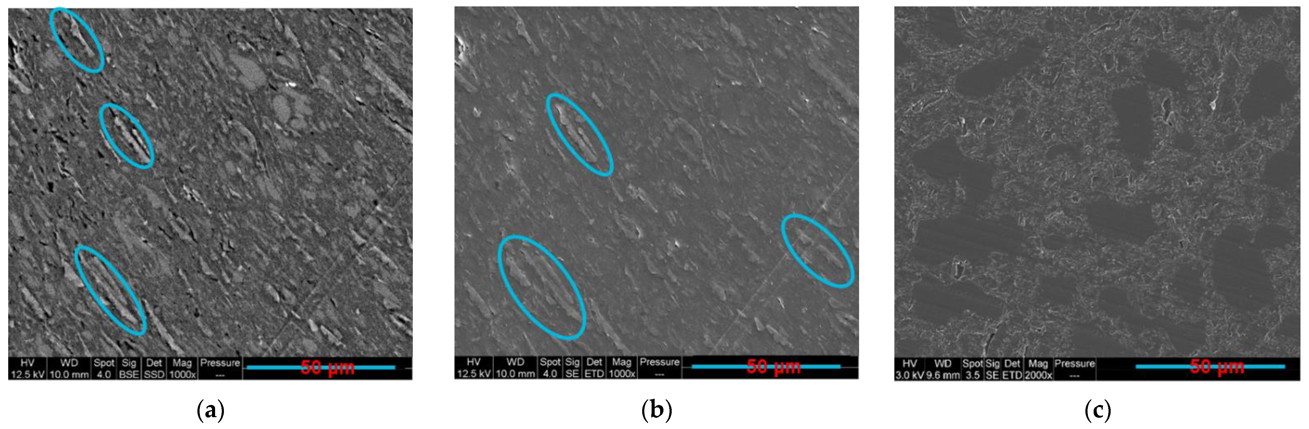 Sensors 22 09231 g016 Sensors 22 09231 g016