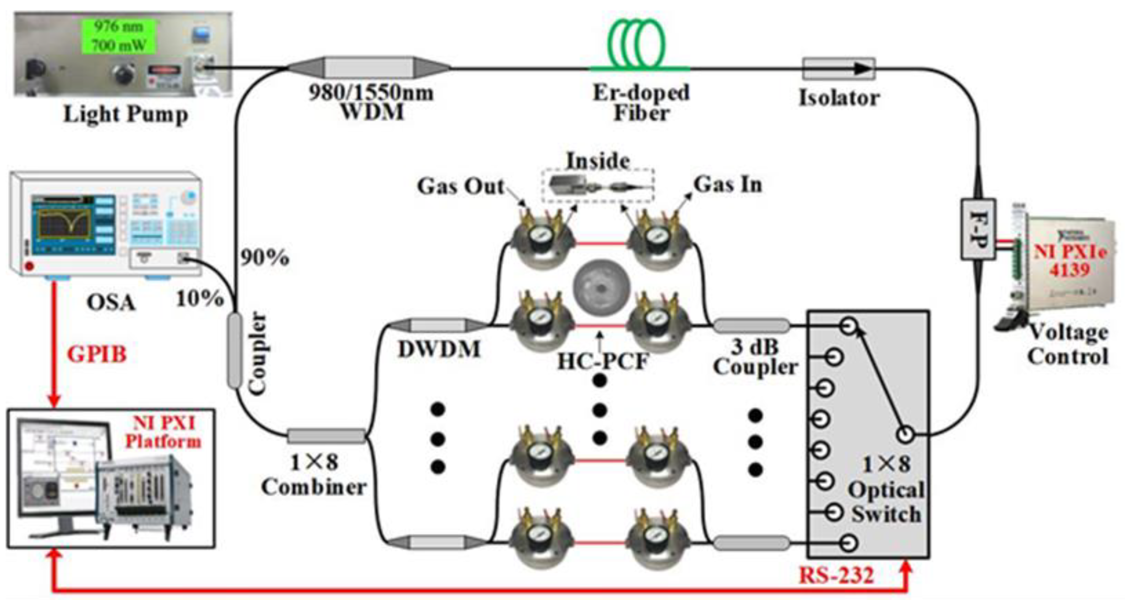 Sensors 22 09237 g001