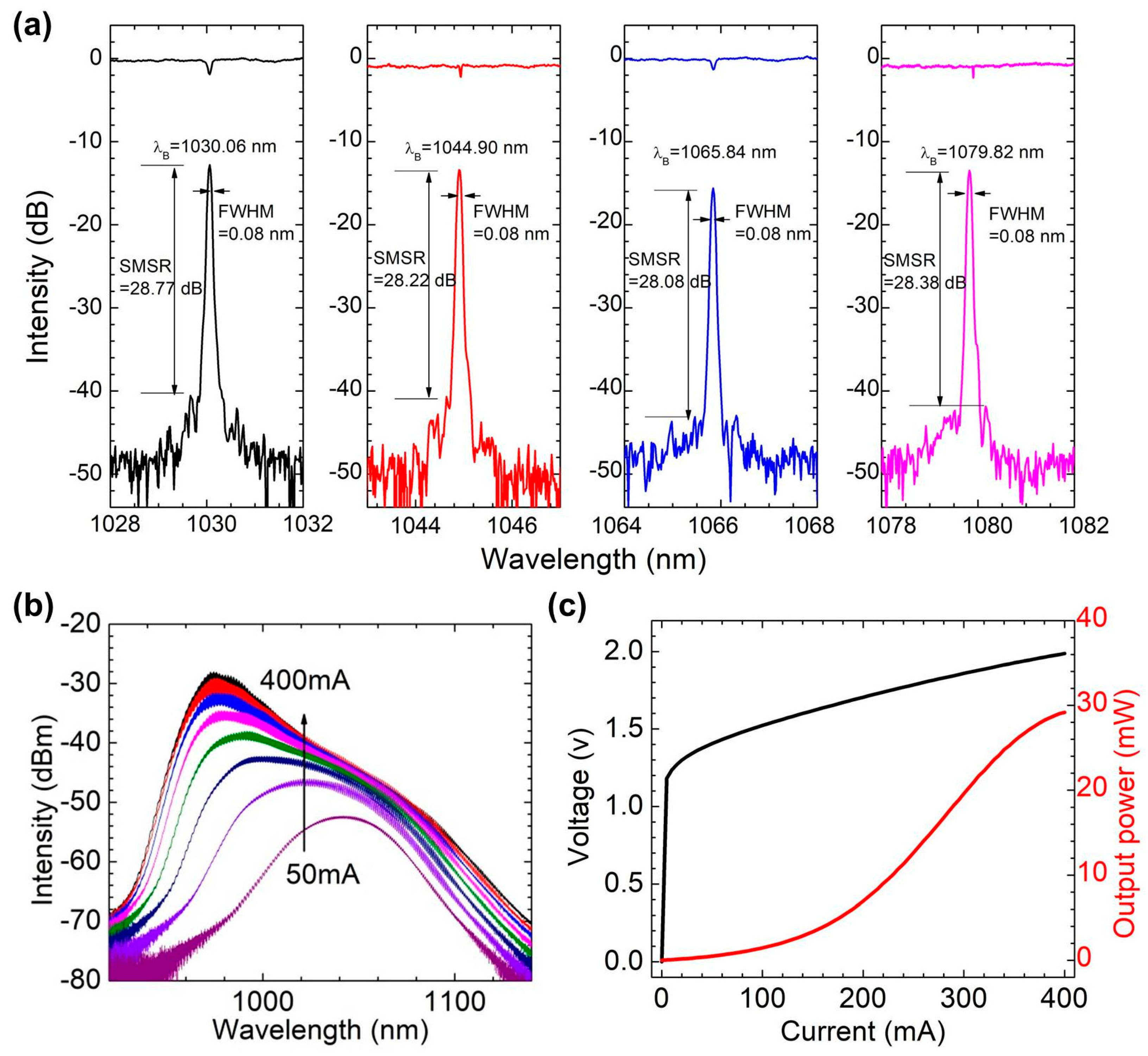 Sensors 22 09239 g002