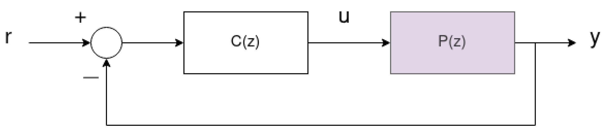 Sensors 22 09240 g001