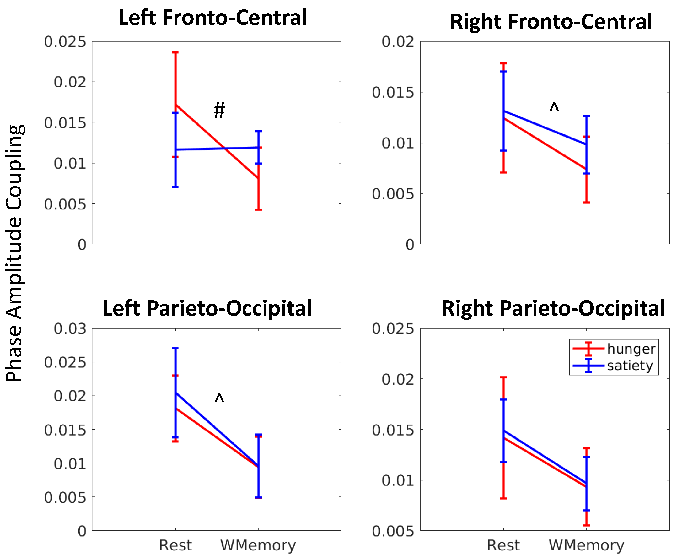 Sensors 22 09242 g005 Sensors 22 09242 g005